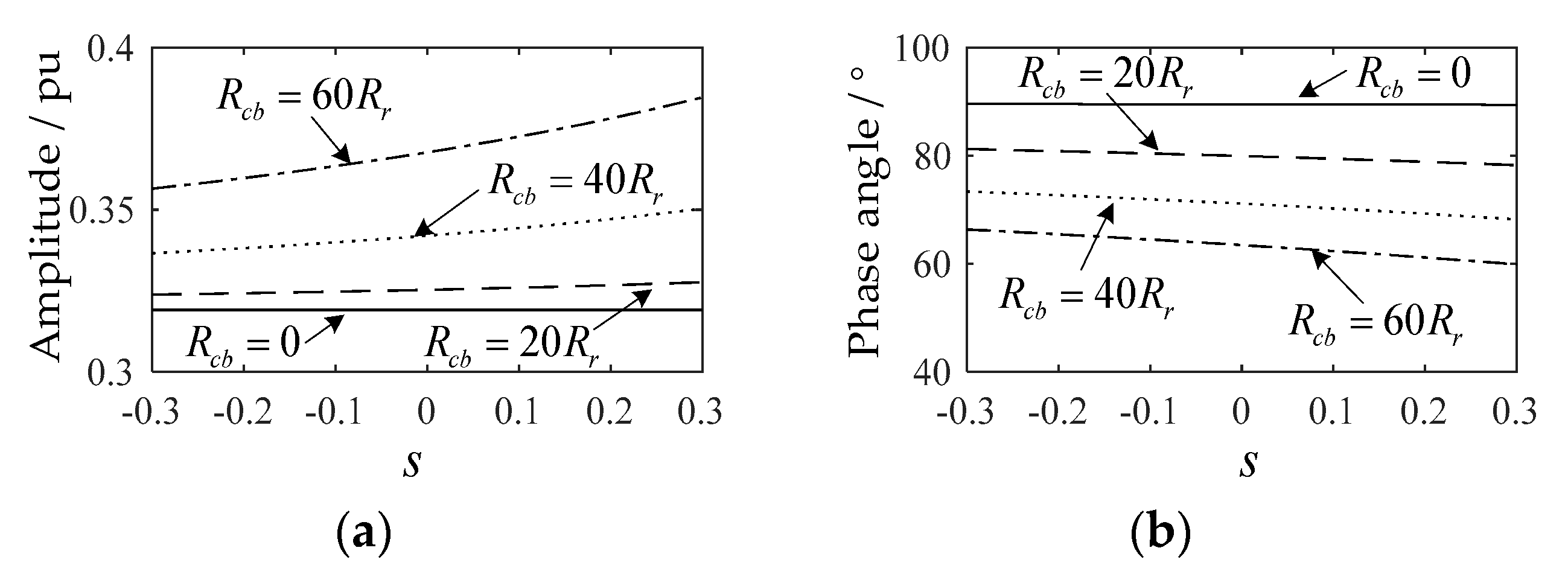 Energies 13 04414 g009