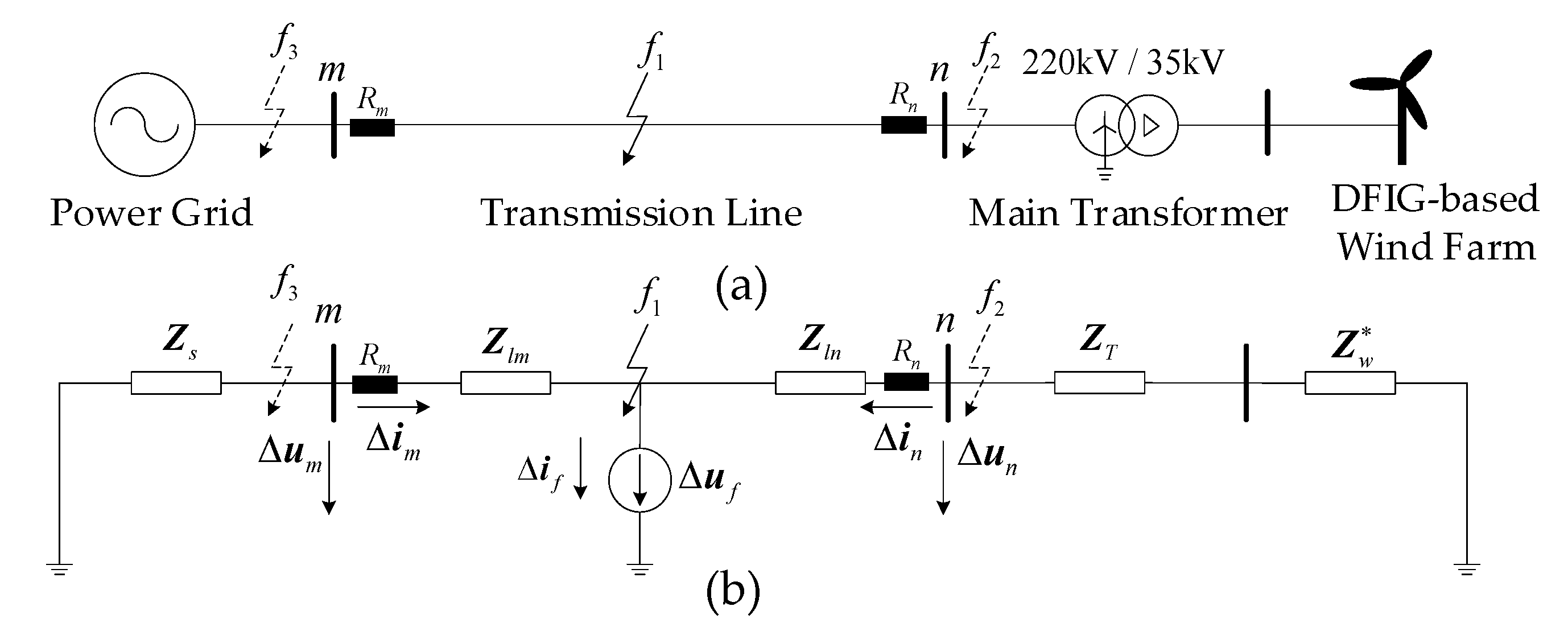 Energies 13 04414 g010