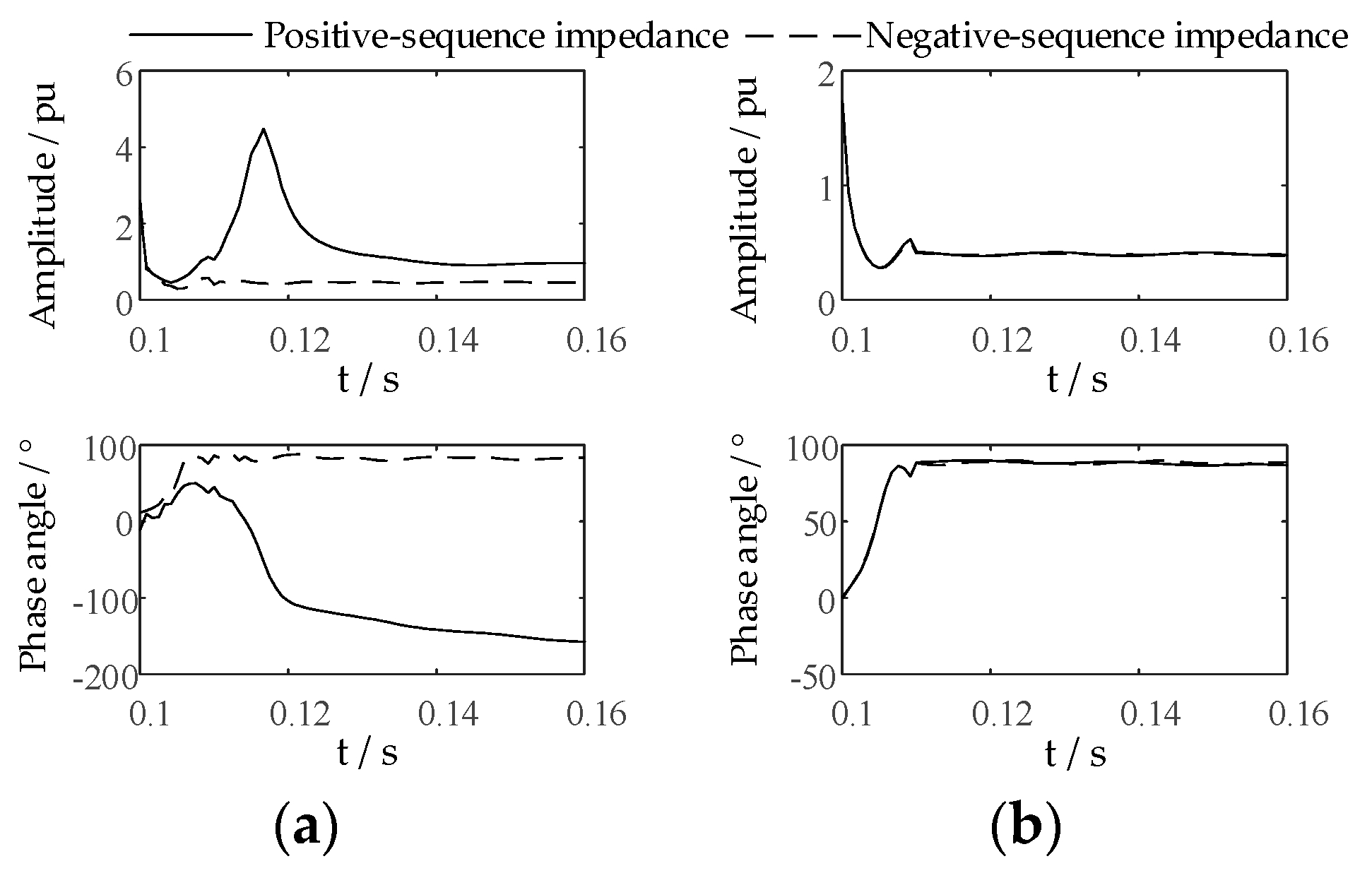 Energies 13 04414 g011