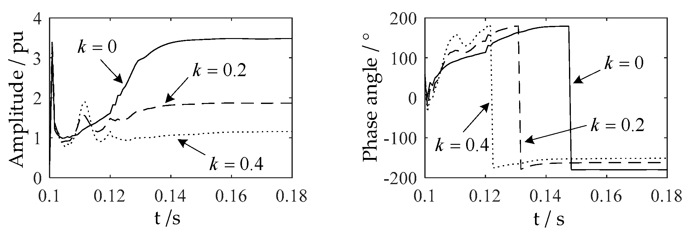 Energies 13 04414 g014