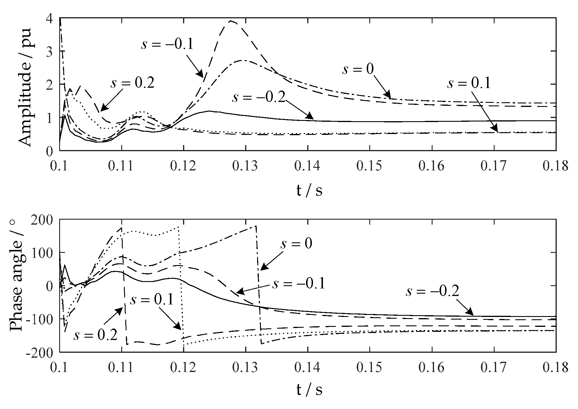 Energies 13 04414 g015