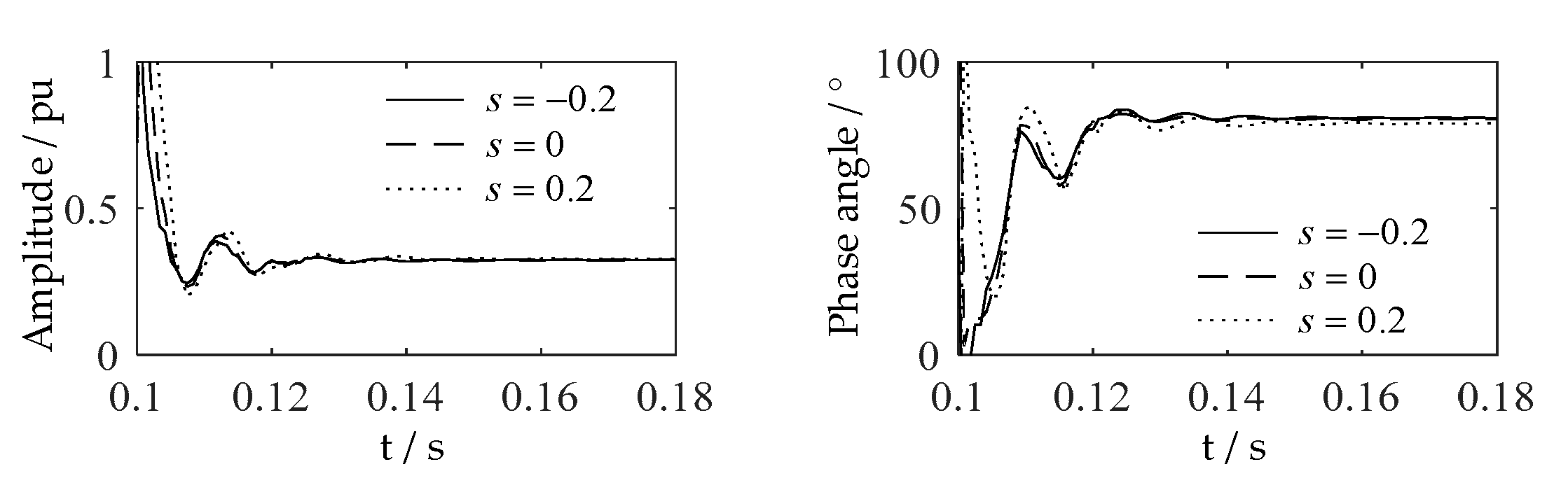 Energies 13 04414 g016