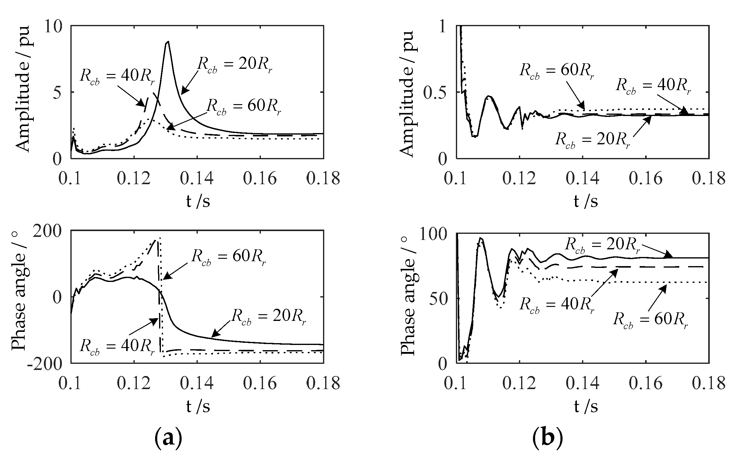 Energies 13 04414 g017