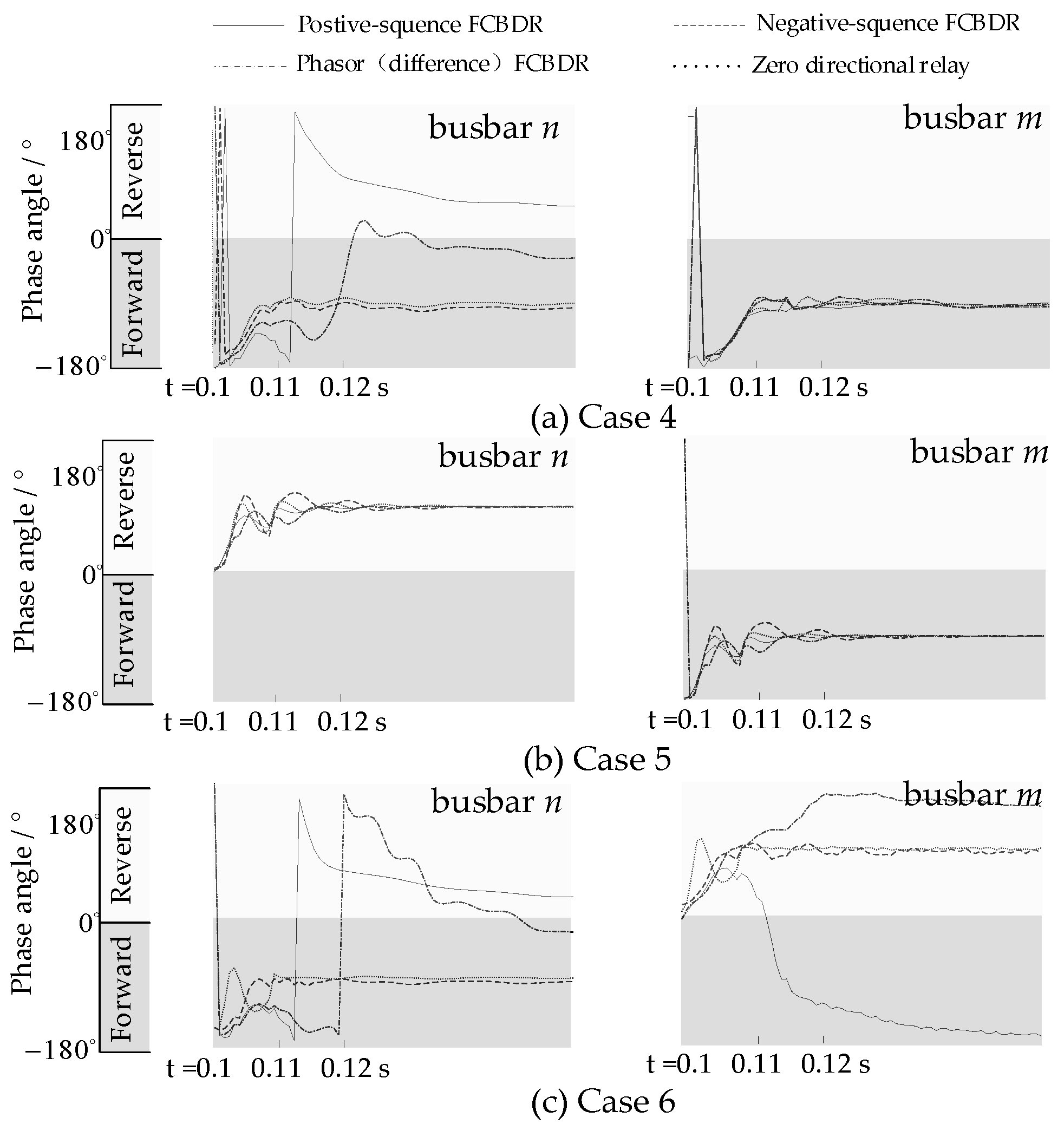 Energies 13 04414 g018