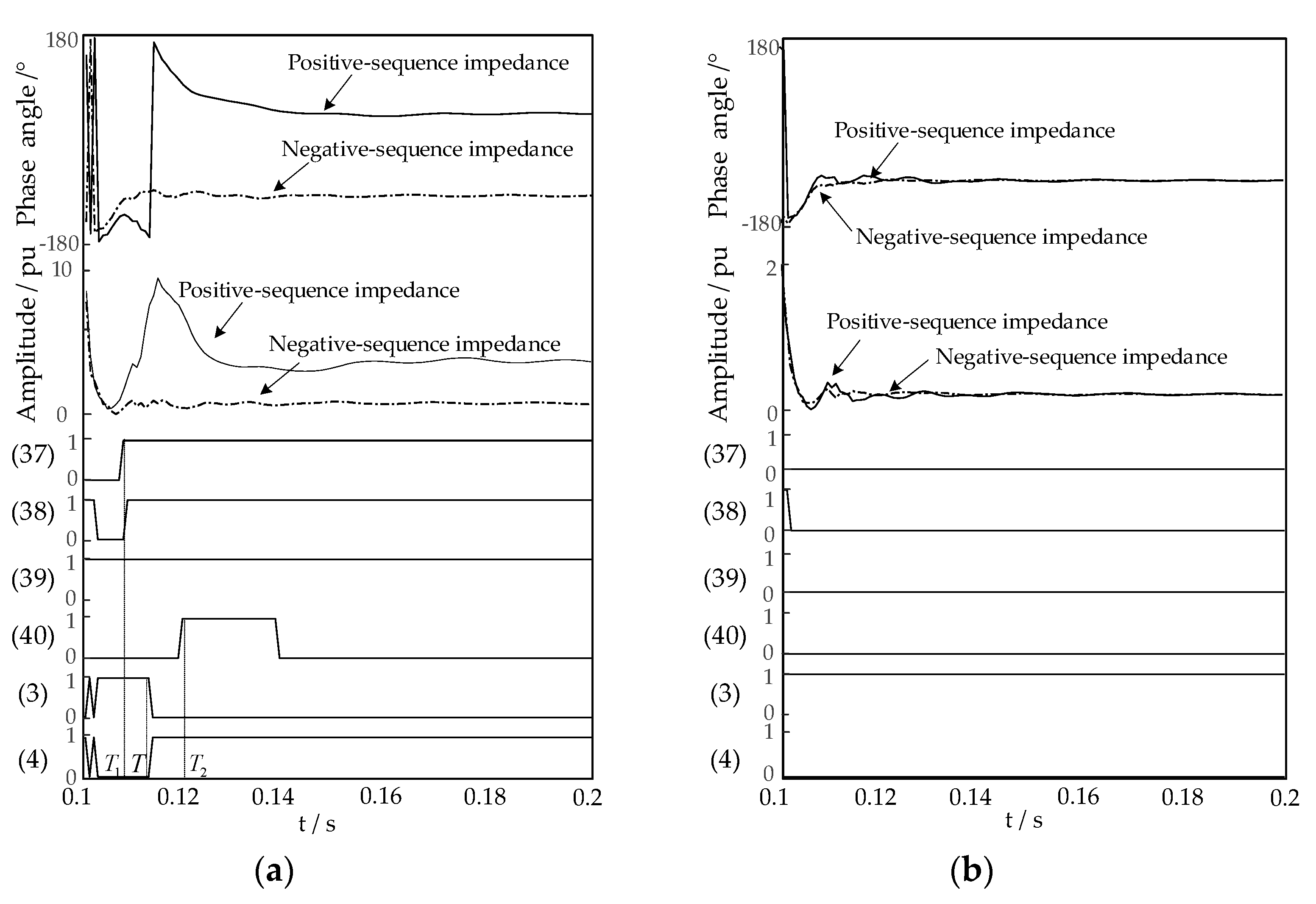 Energies 13 04414 g019