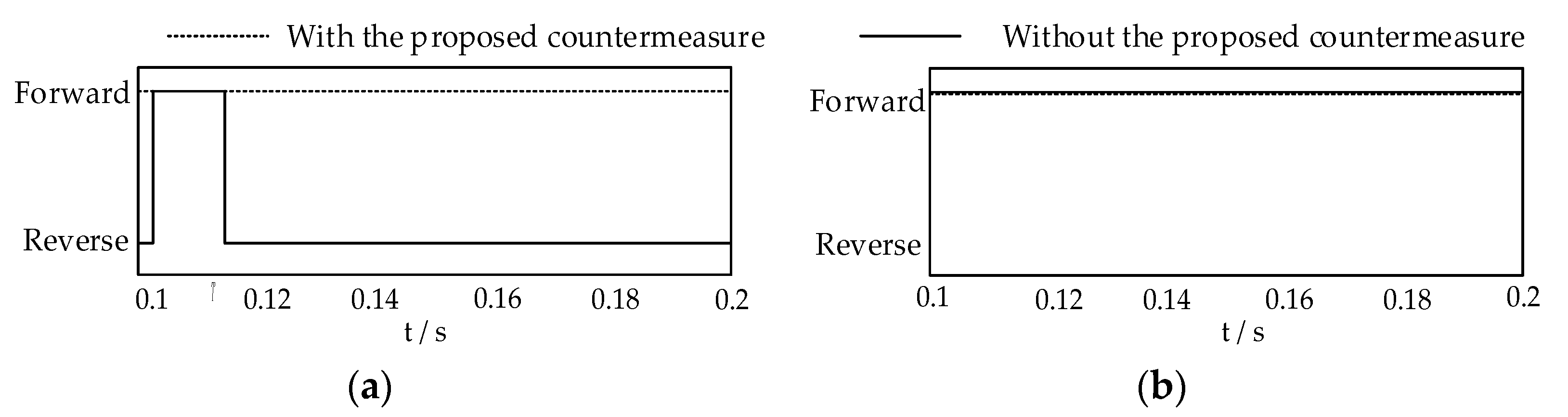 Energies 13 04414 g020
