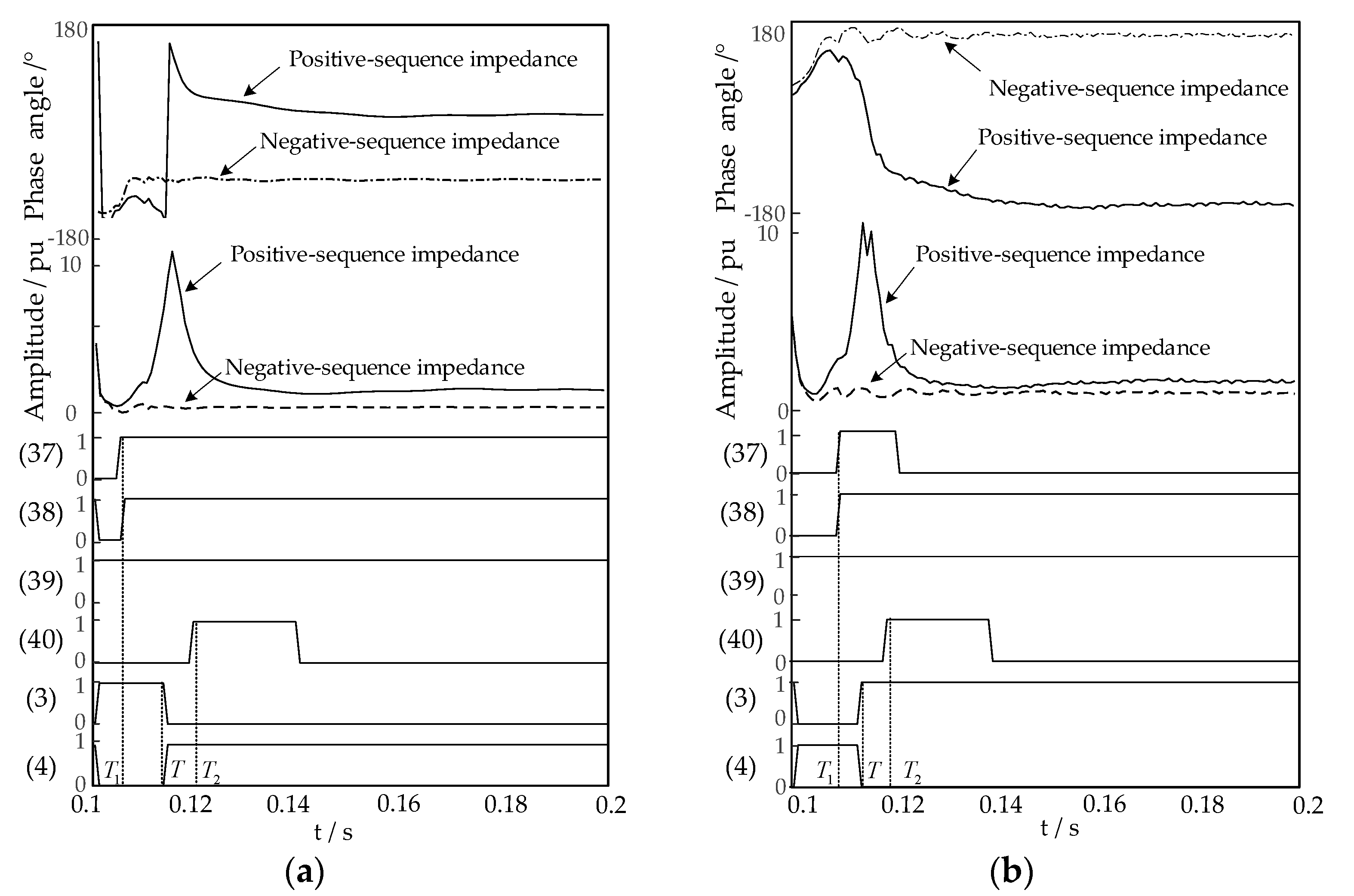 Energies 13 04414 g021