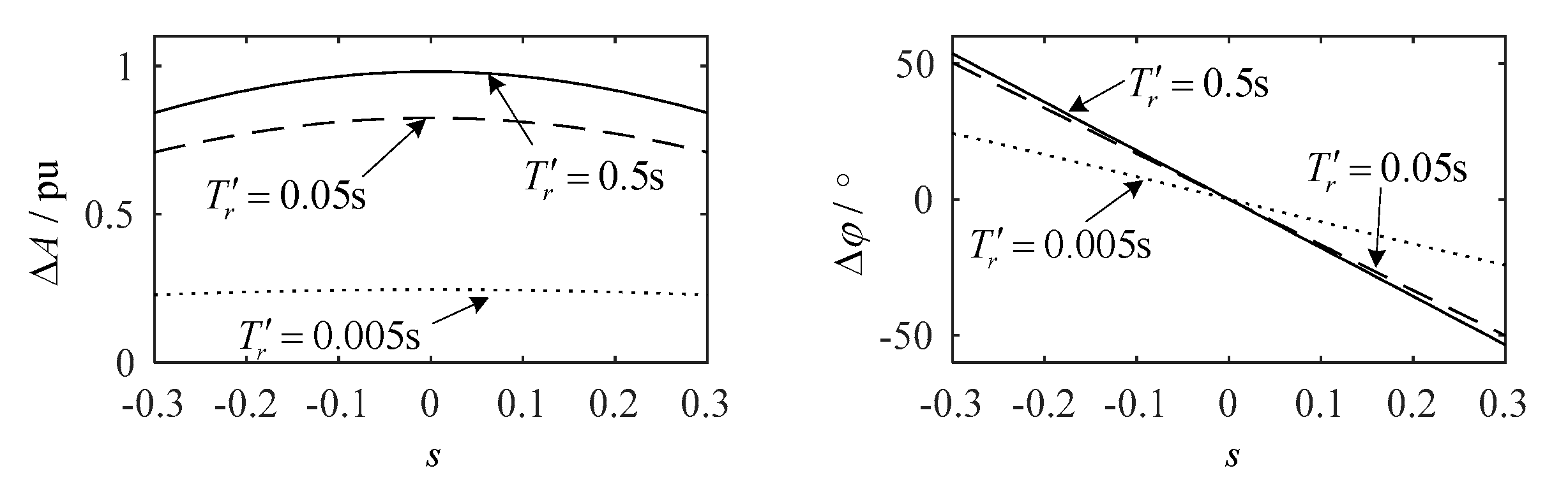 Energies 13 04414 g0a1