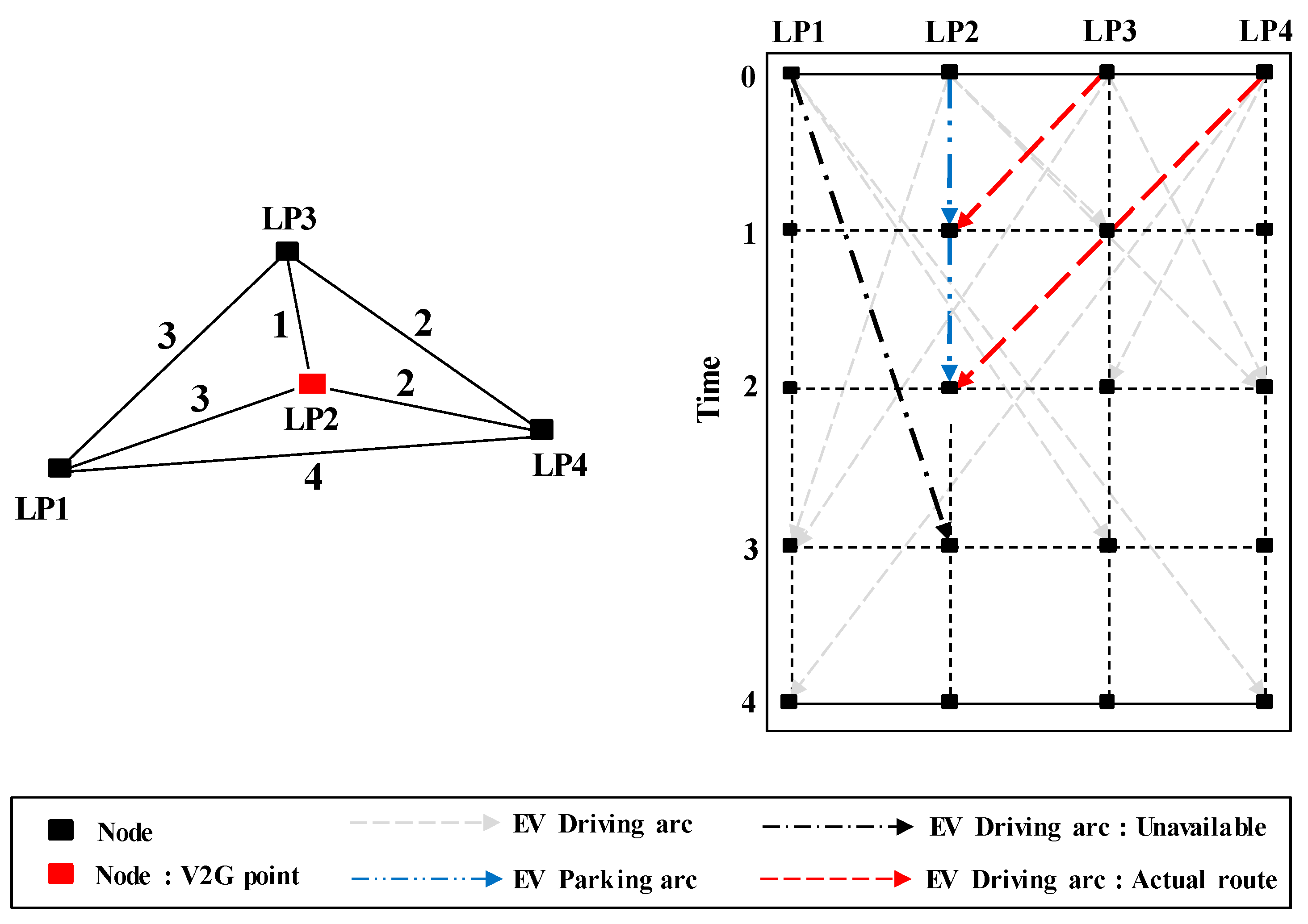 Energies 13 04415 g002