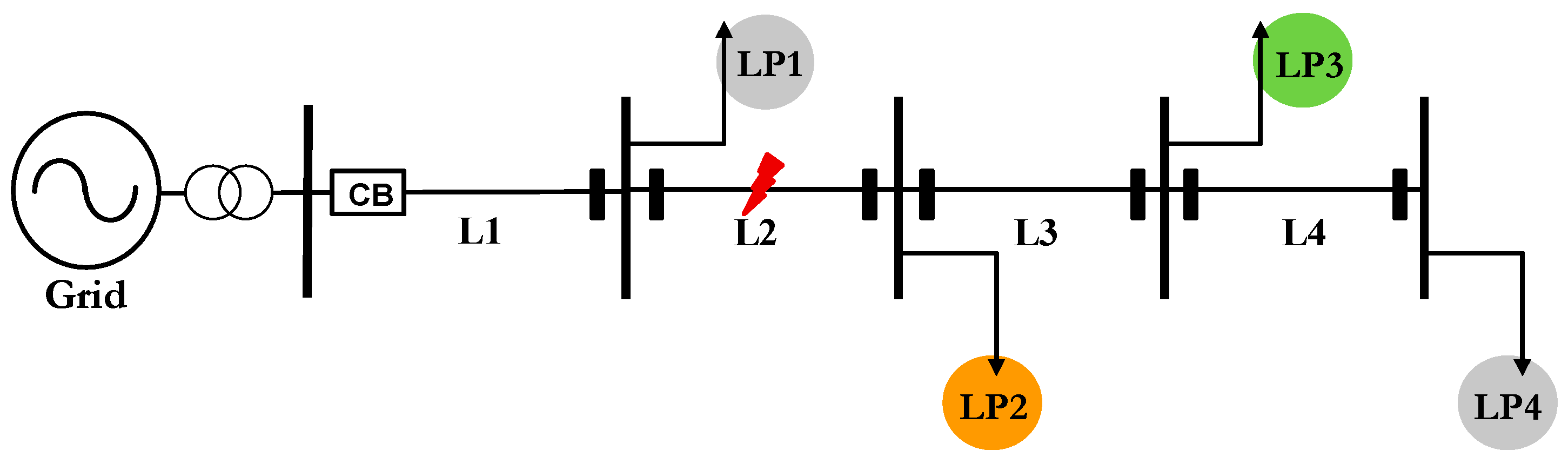 Energies 13 04415 g004