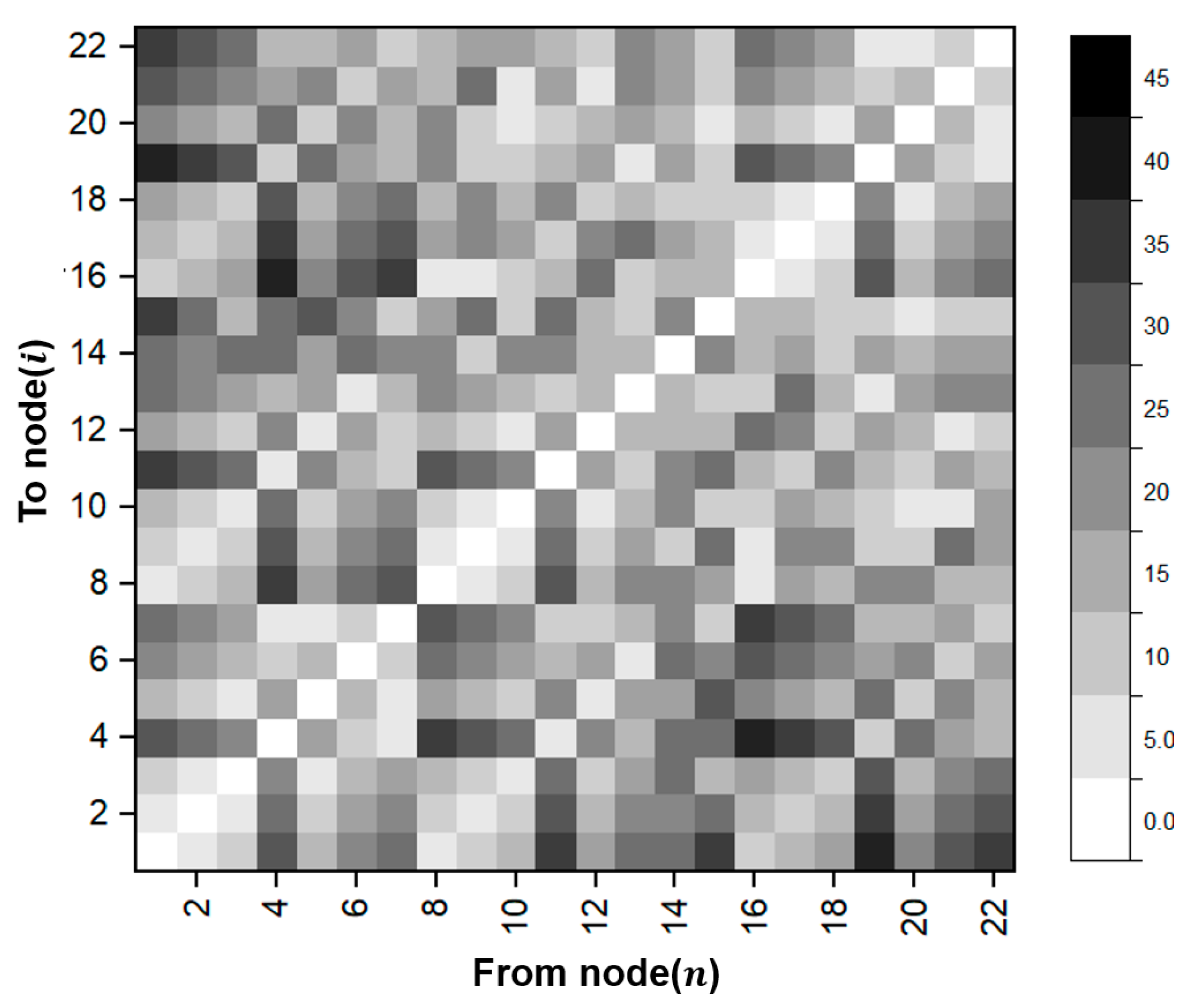Energies 13 04415 g008