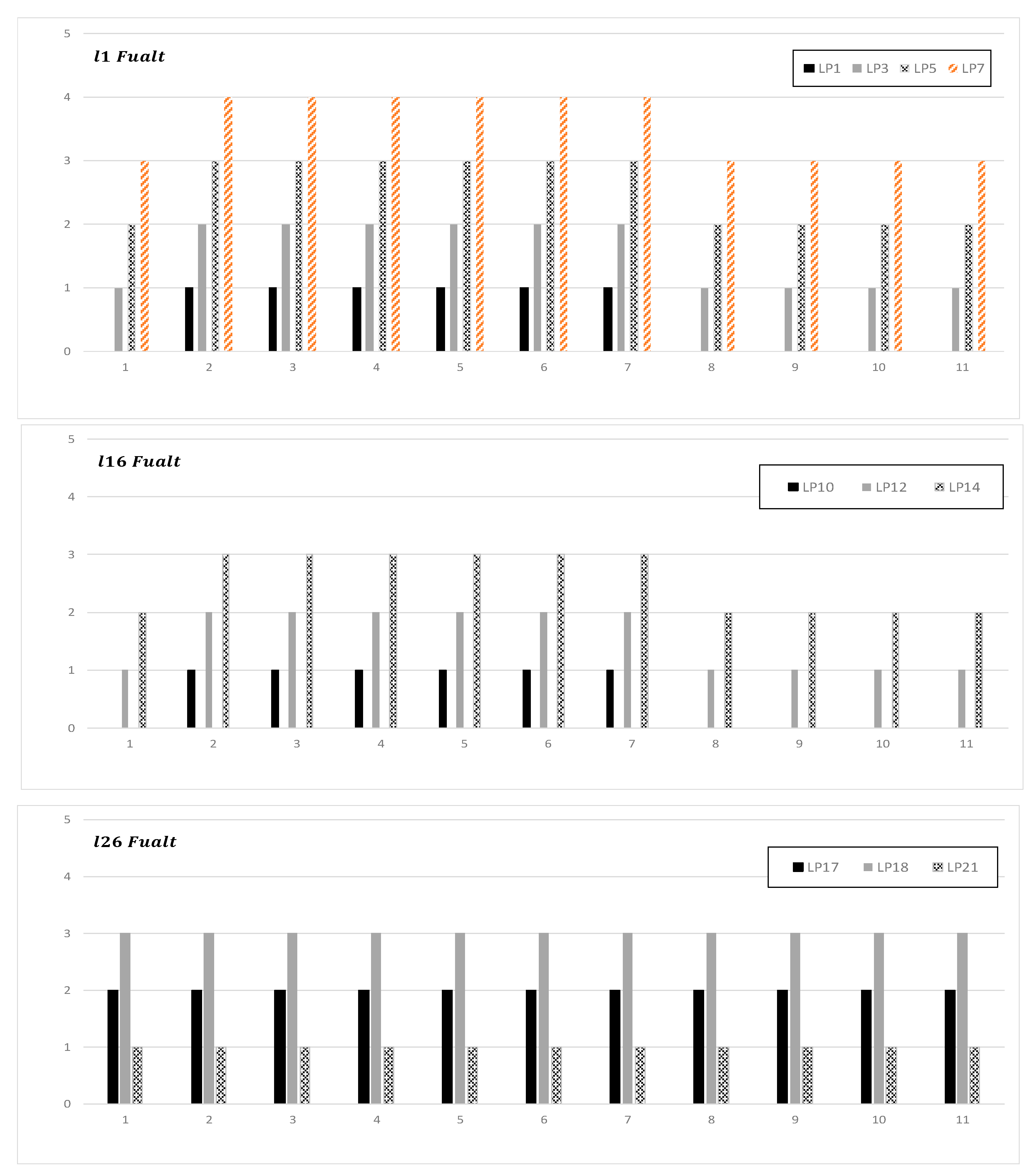 Energies 13 04415 g009