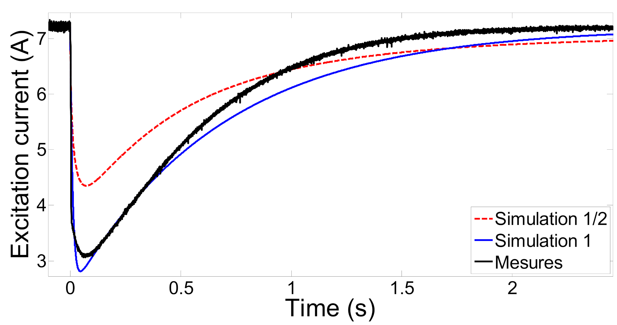 Energies 13 04416 g008