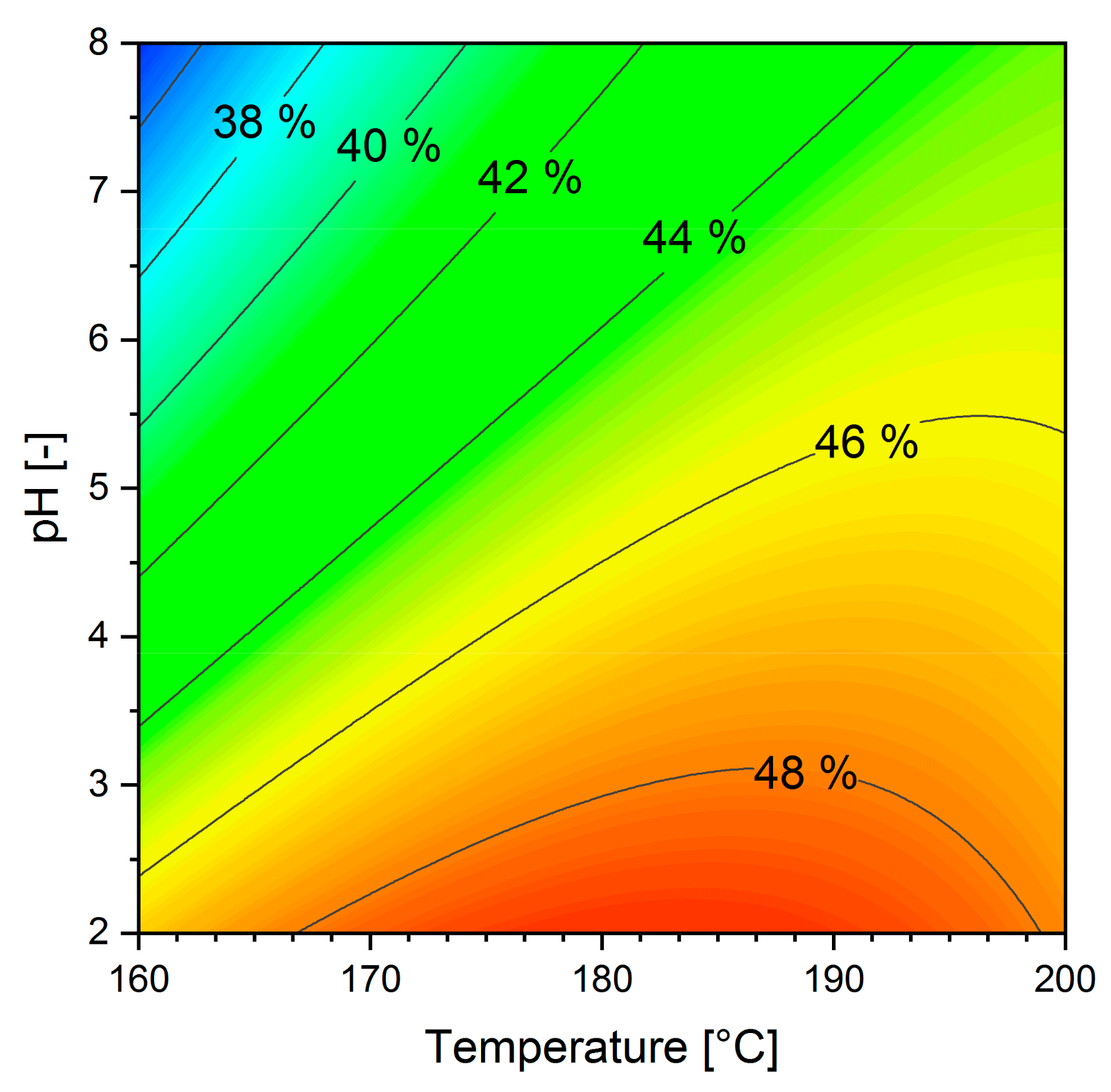 Energies 13 04417 g004 Energies 13 04417 g004