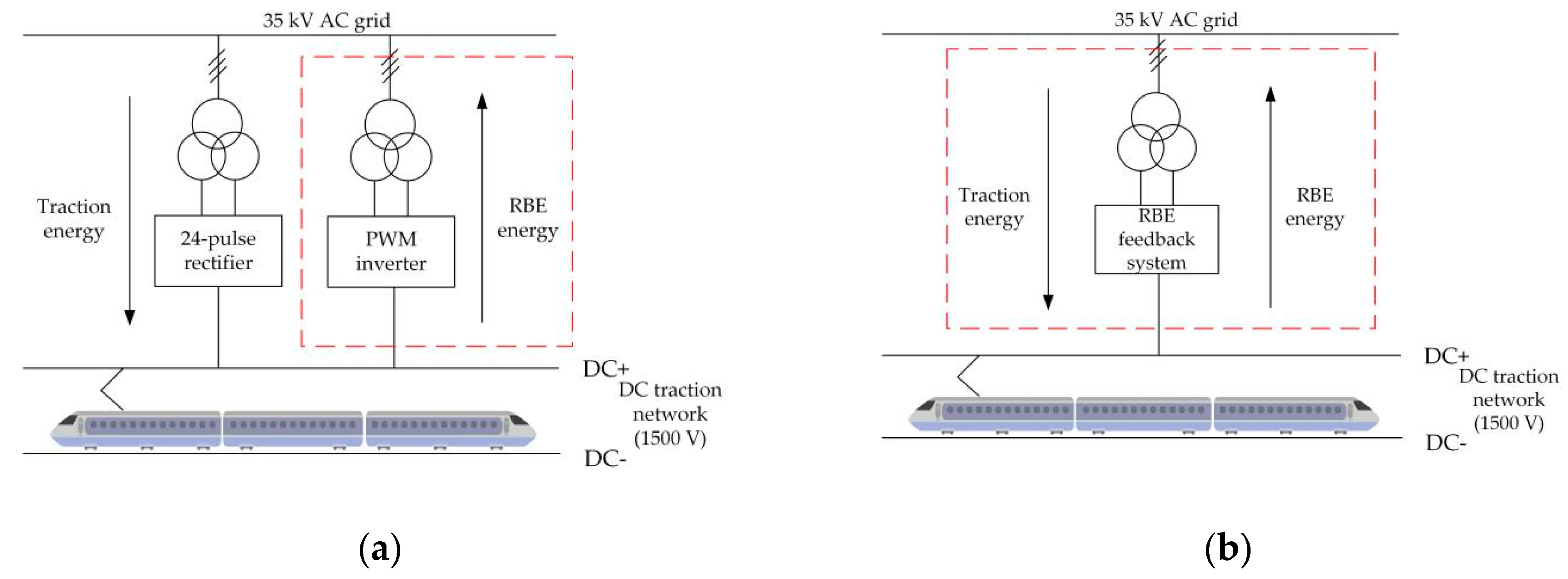 Energies 13 04418 g001 Energies 13 04418 g001