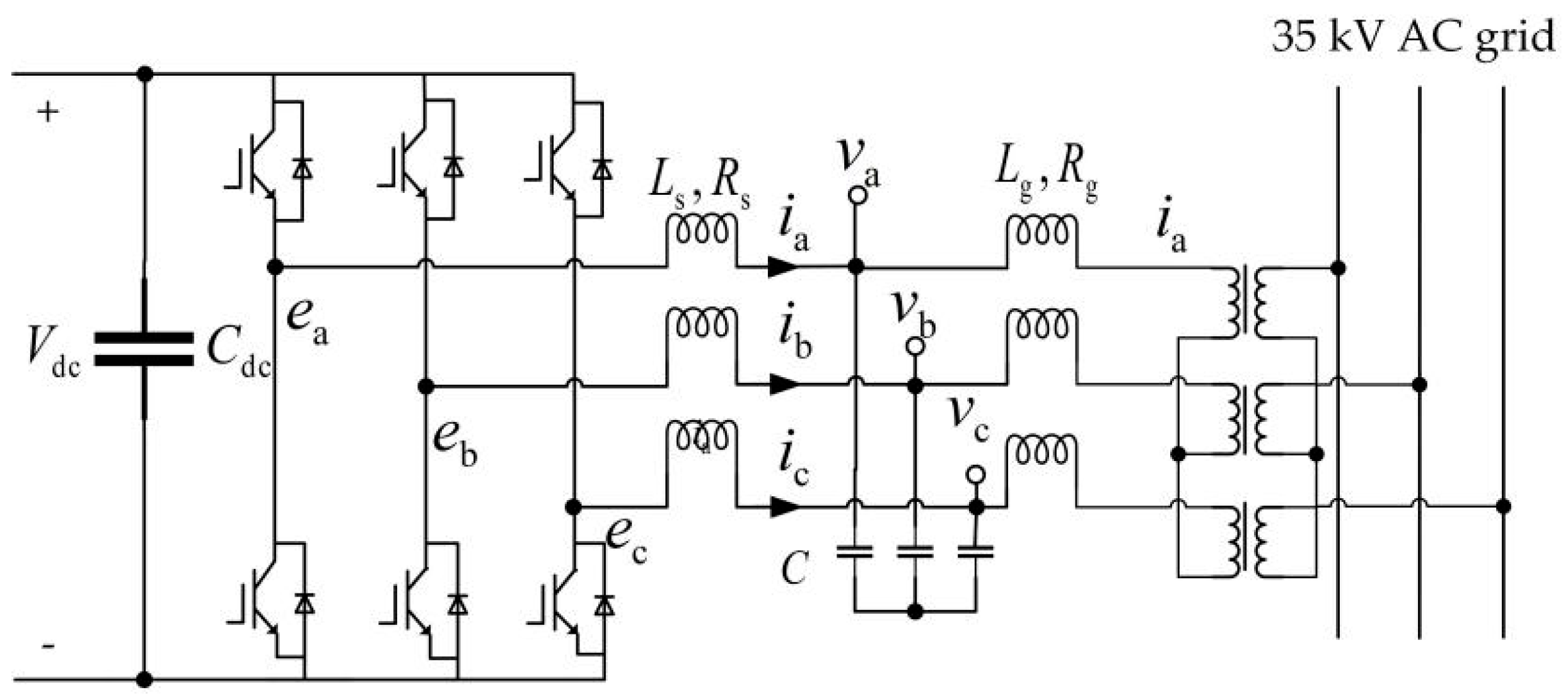 Energies 13 04418 g003 Energies 13 04418 g003