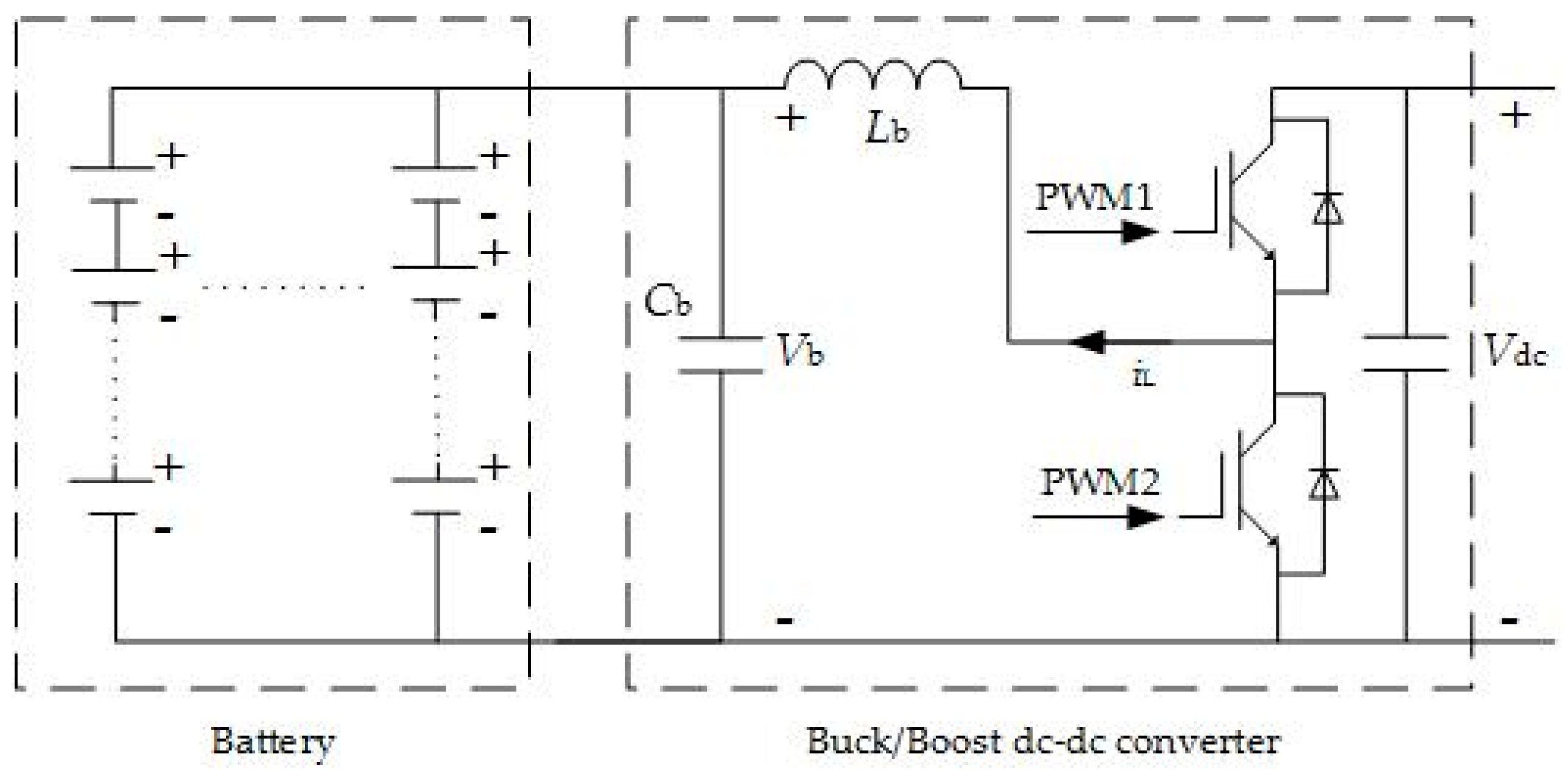 Energies 13 04418 g004 Energies 13 04418 g004