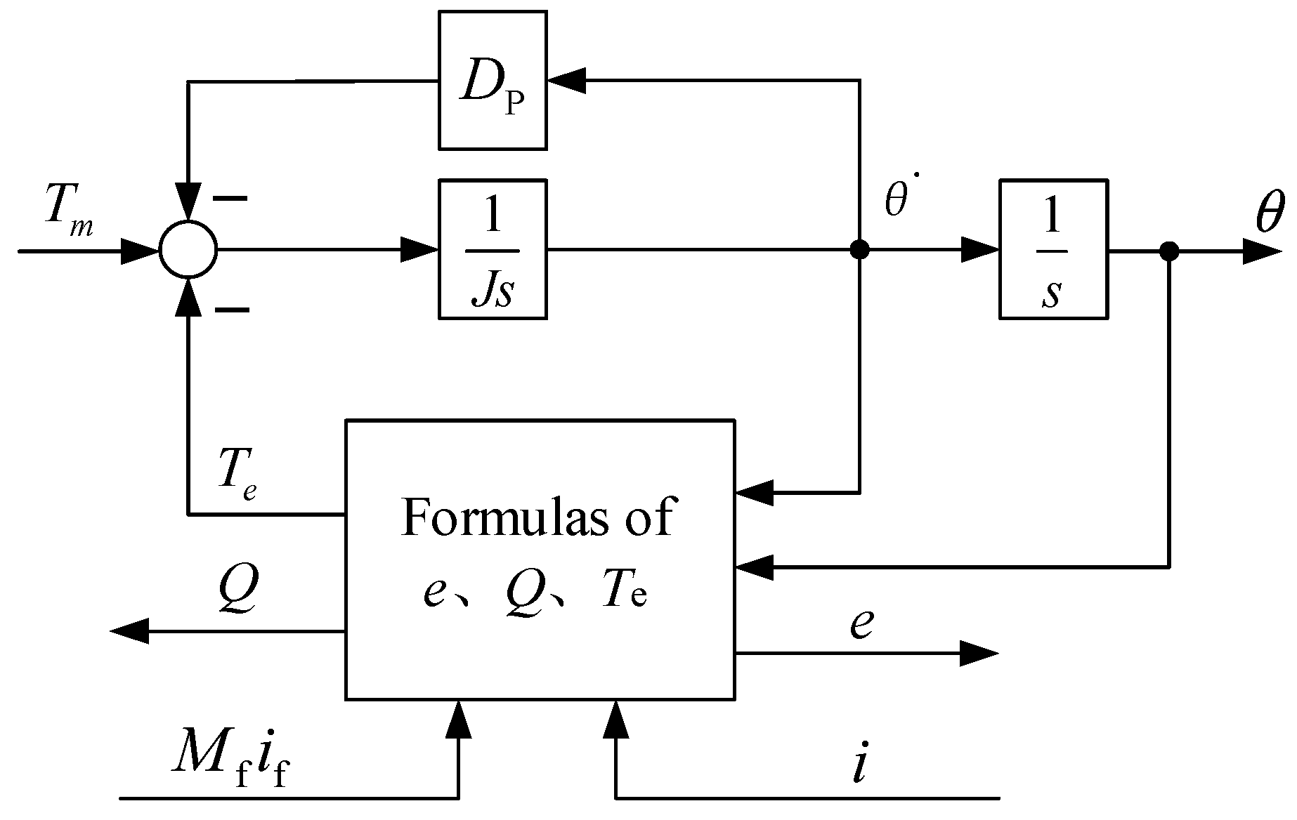 Energies 13 04418 g006 Energies 13 04418 g006