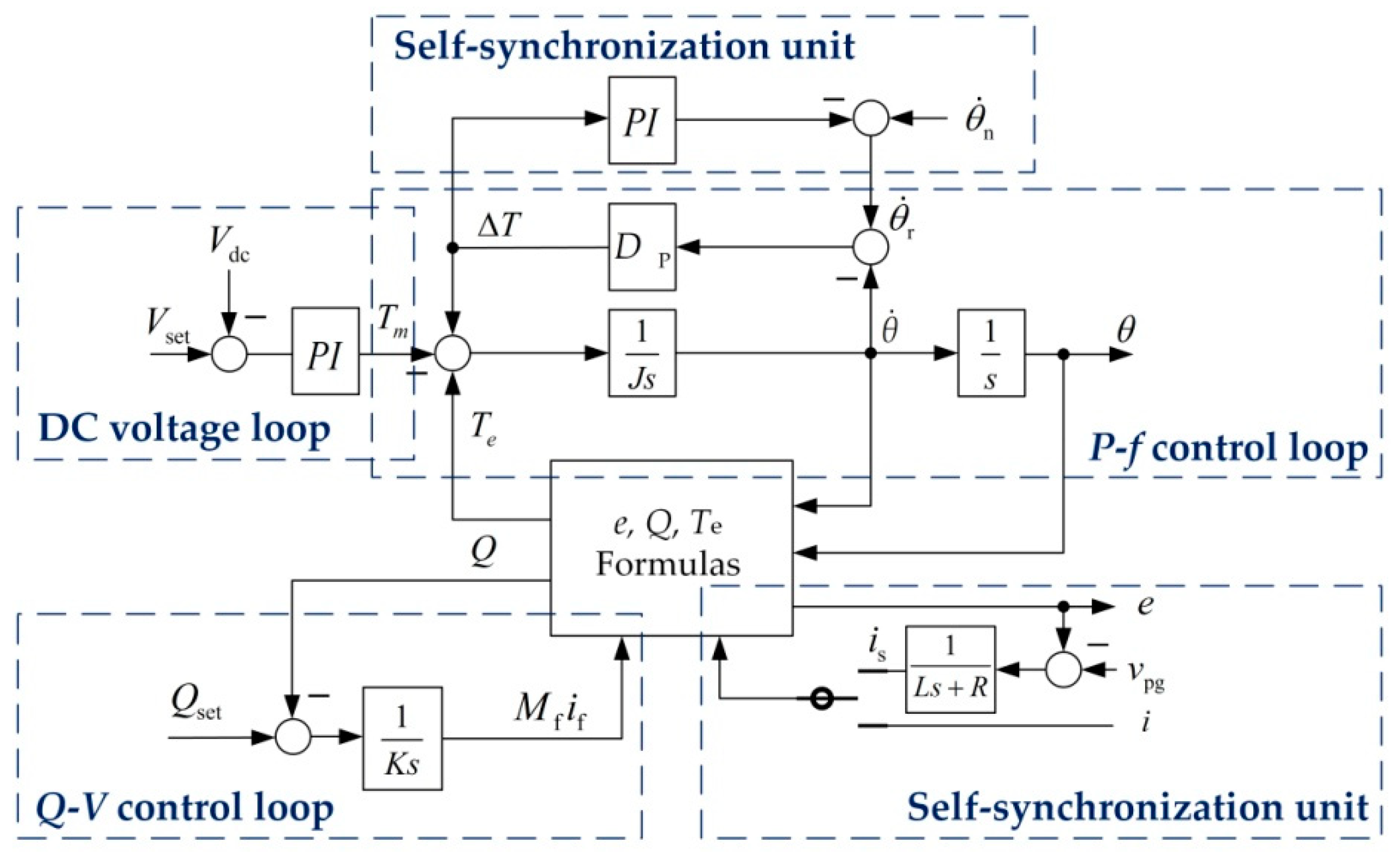 Energies 13 04418 g008 Energies 13 04418 g008