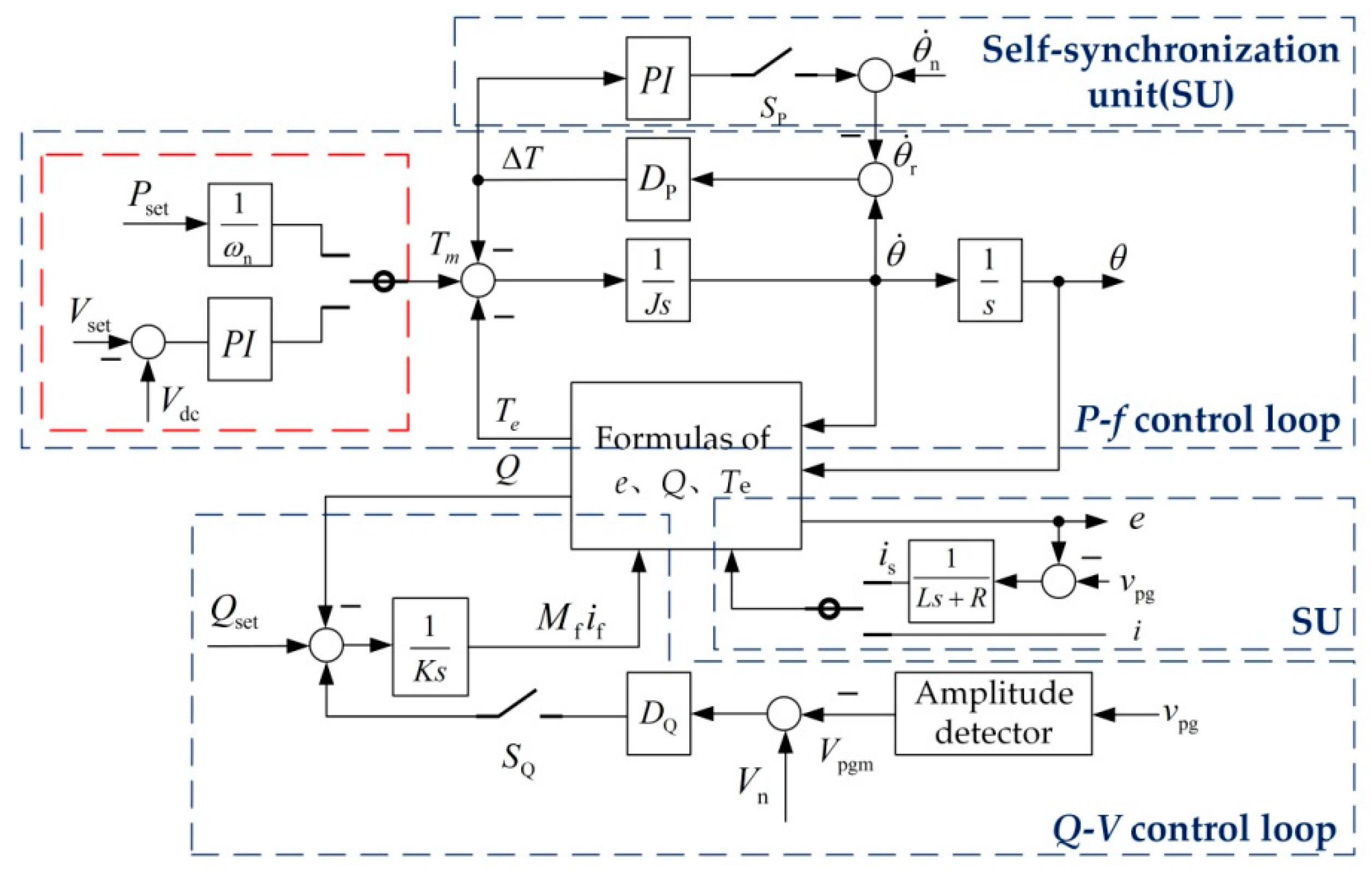 Energies 13 04418 g009 Energies 13 04418 g009