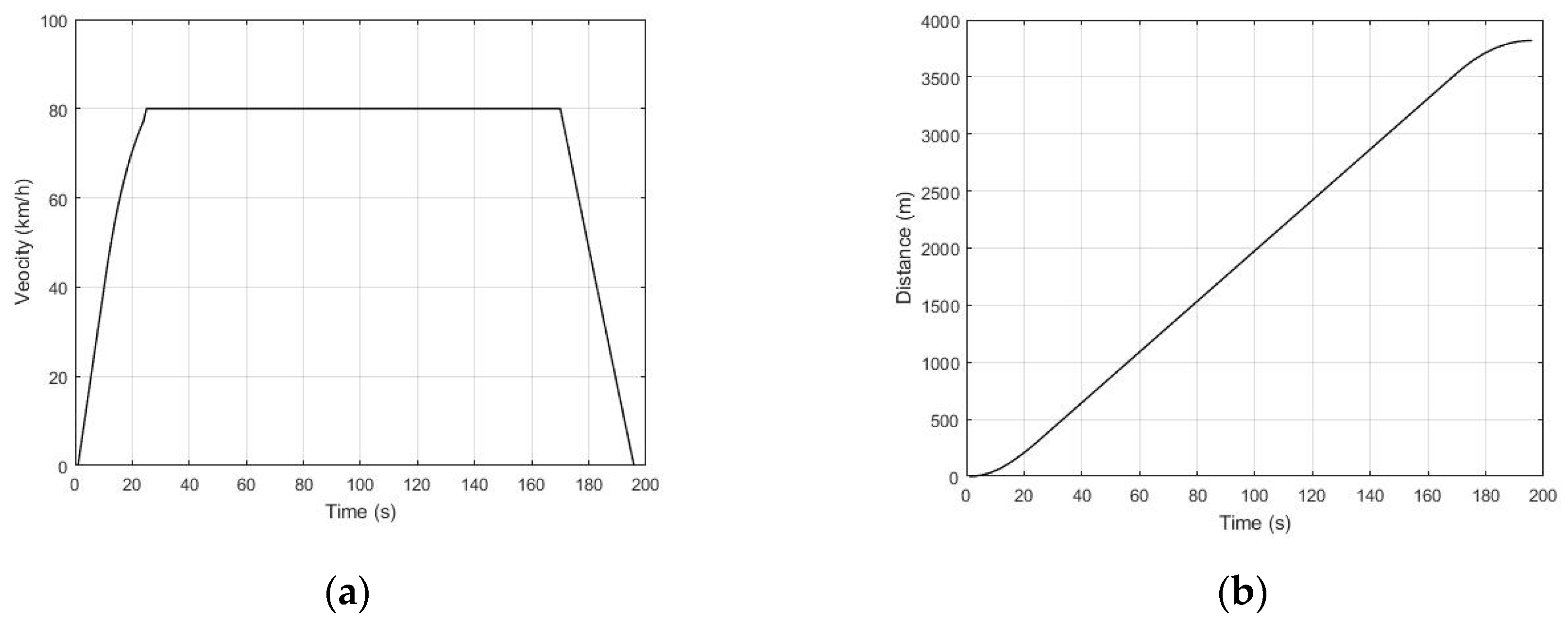 Energies 13 04418 g010a Energies 13 04418 g010a