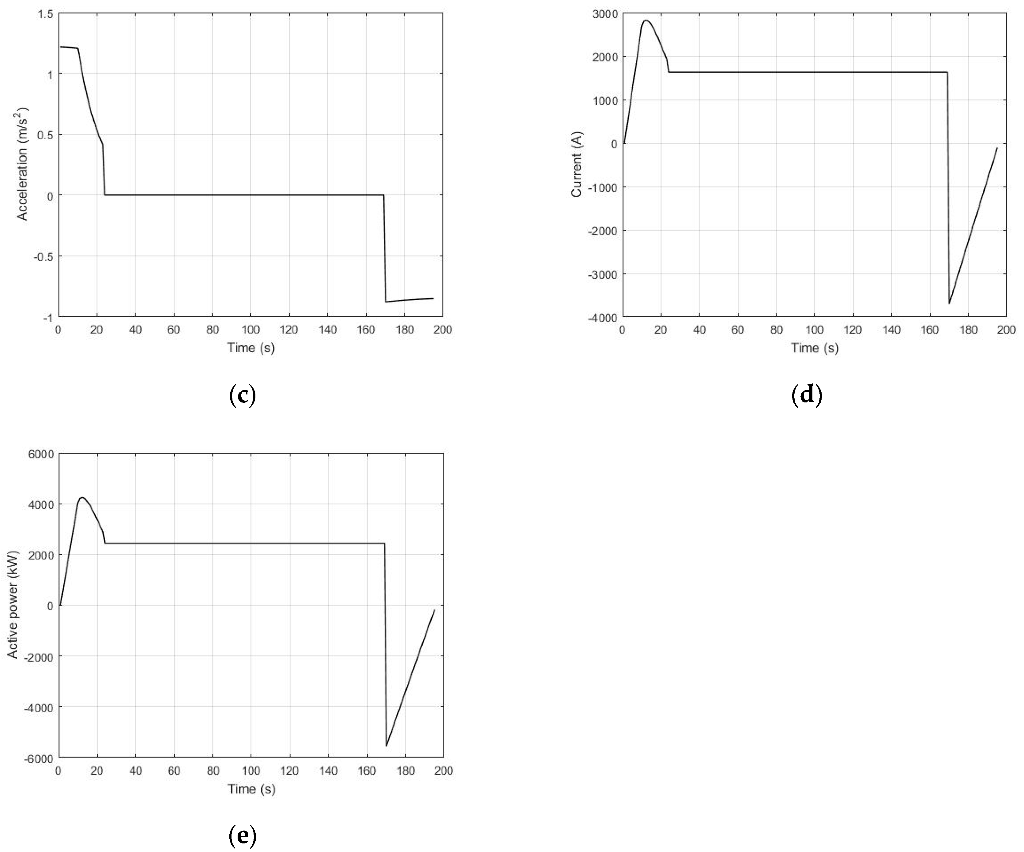 Energies 13 04418 g010b Energies 13 04418 g010b