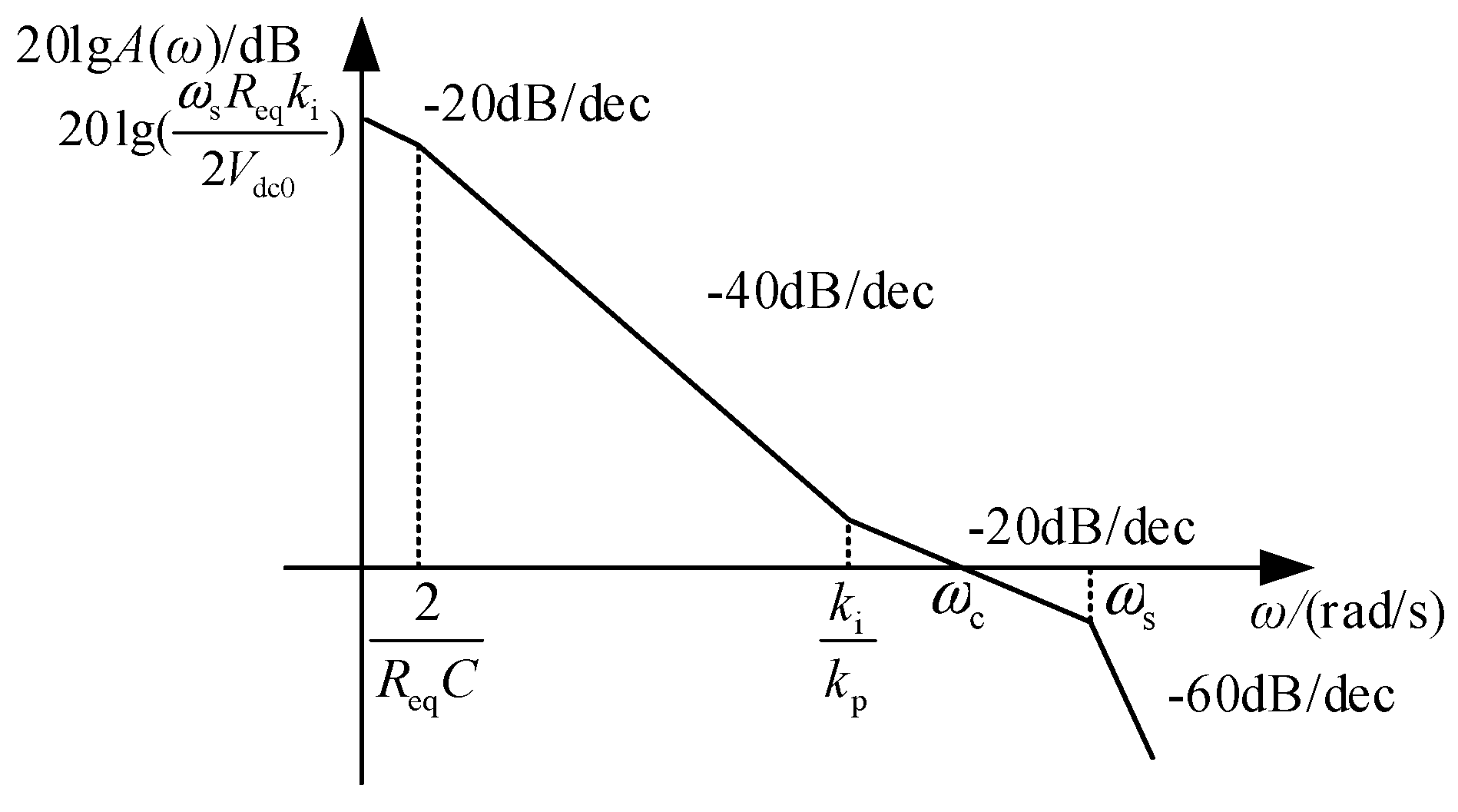 Energies 13 04418 g012 Energies 13 04418 g012