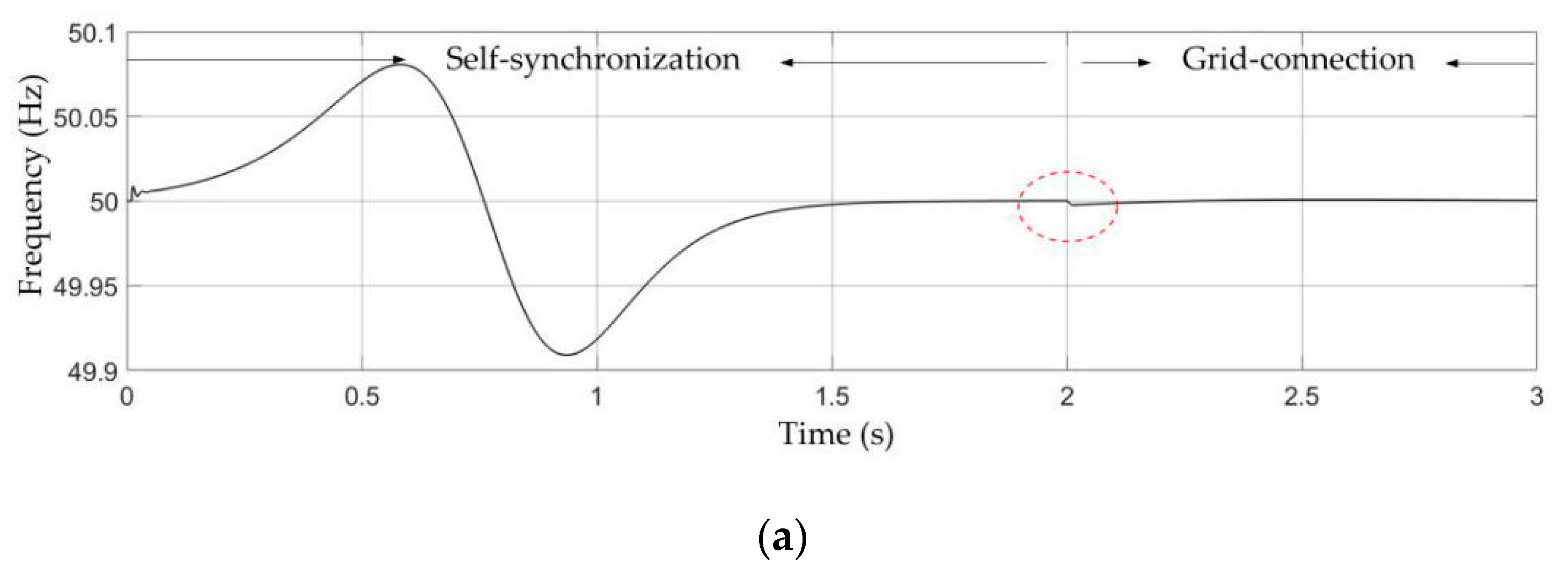 Energies 13 04418 g013a Energies 13 04418 g013a