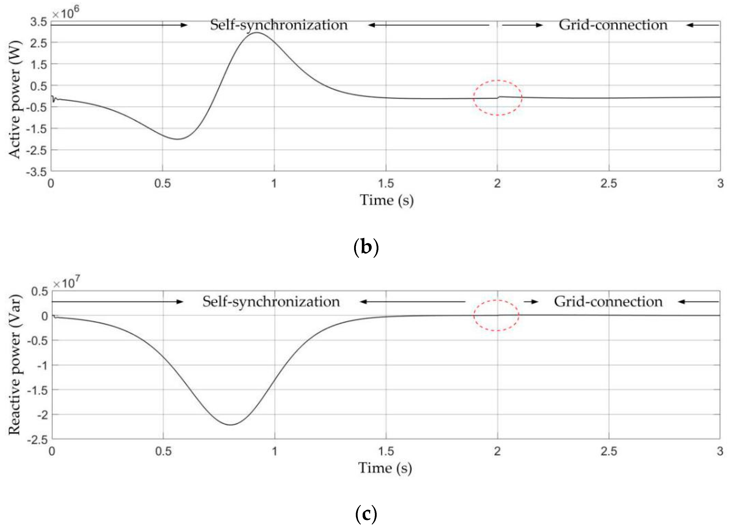 Energies 13 04418 g013b Energies 13 04418 g013b