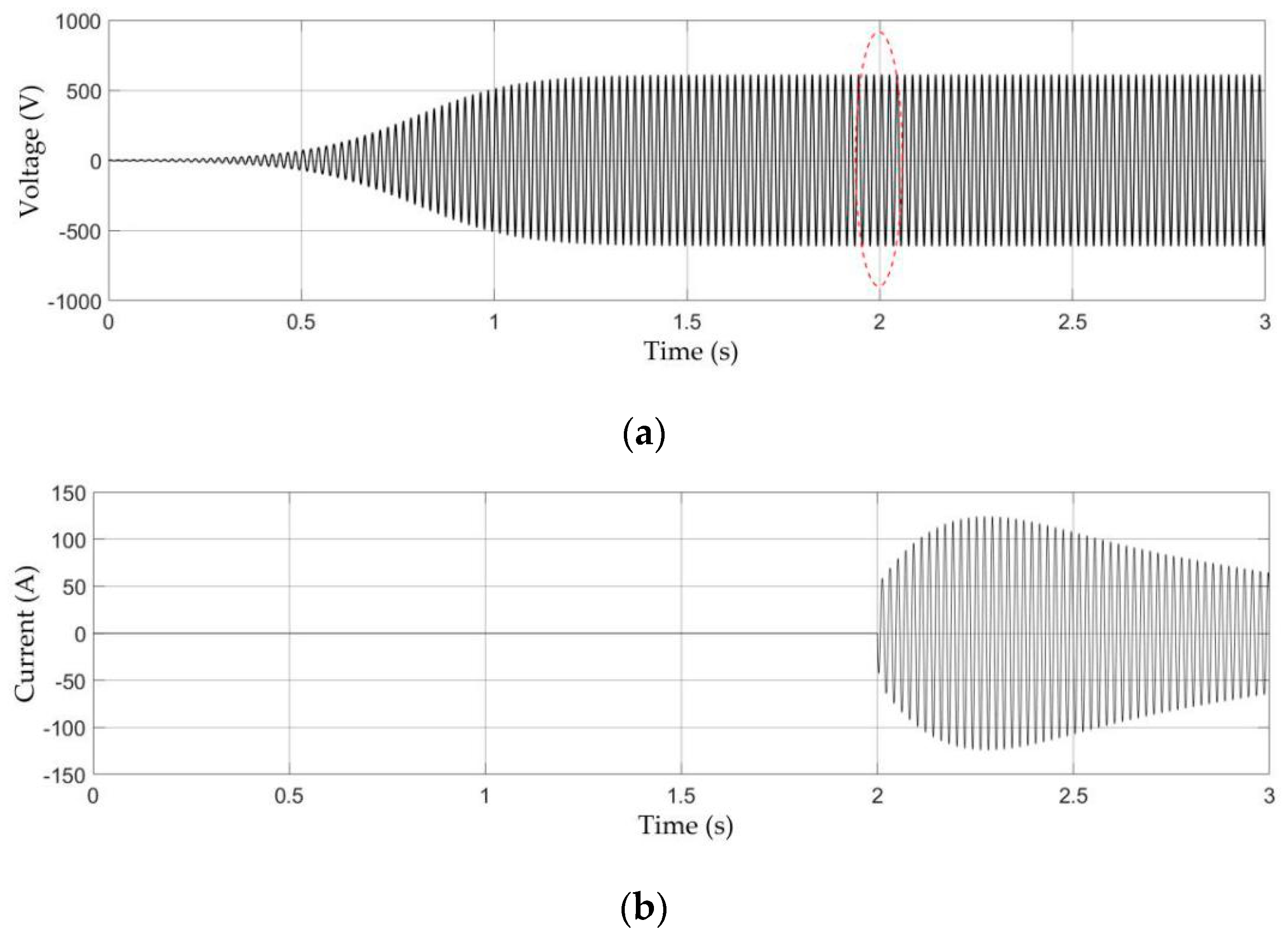 Energies 13 04418 g014a Energies 13 04418 g014a