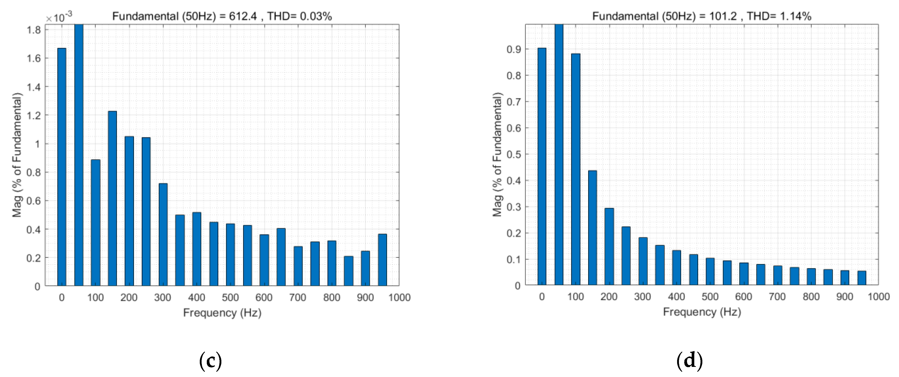Energies 13 04418 g014b Energies 13 04418 g014b