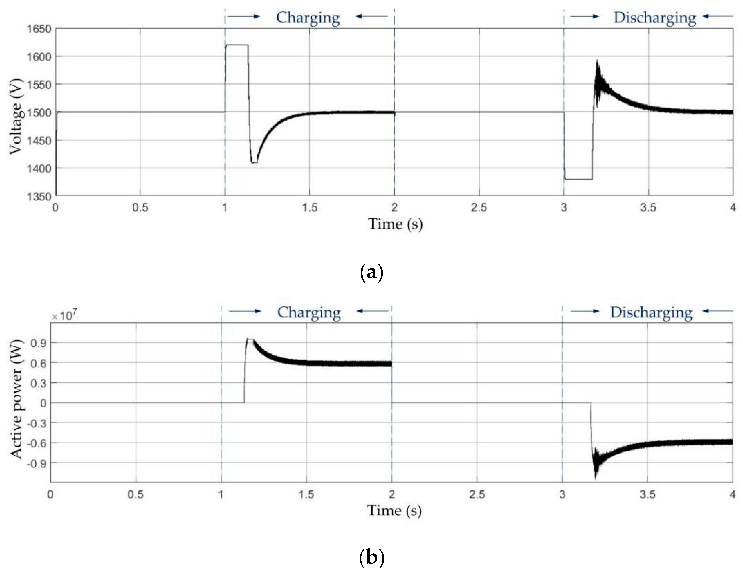 Energies 13 04418 g017 Energies 13 04418 g017