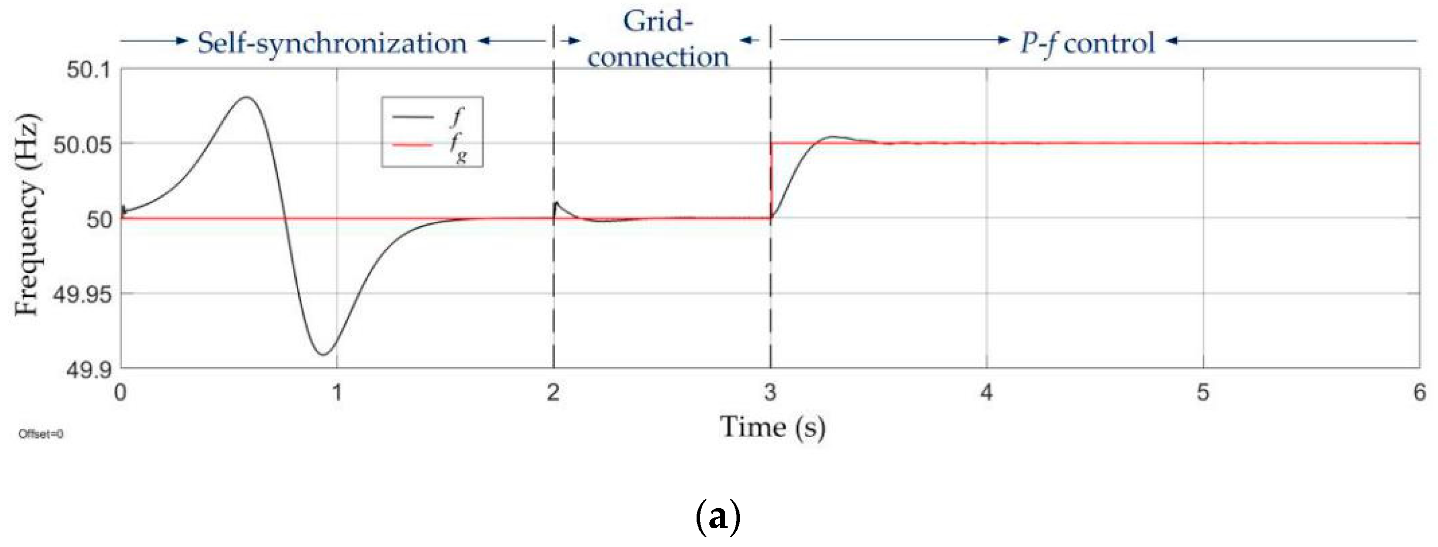 Energies 13 04418 g018a Energies 13 04418 g018a