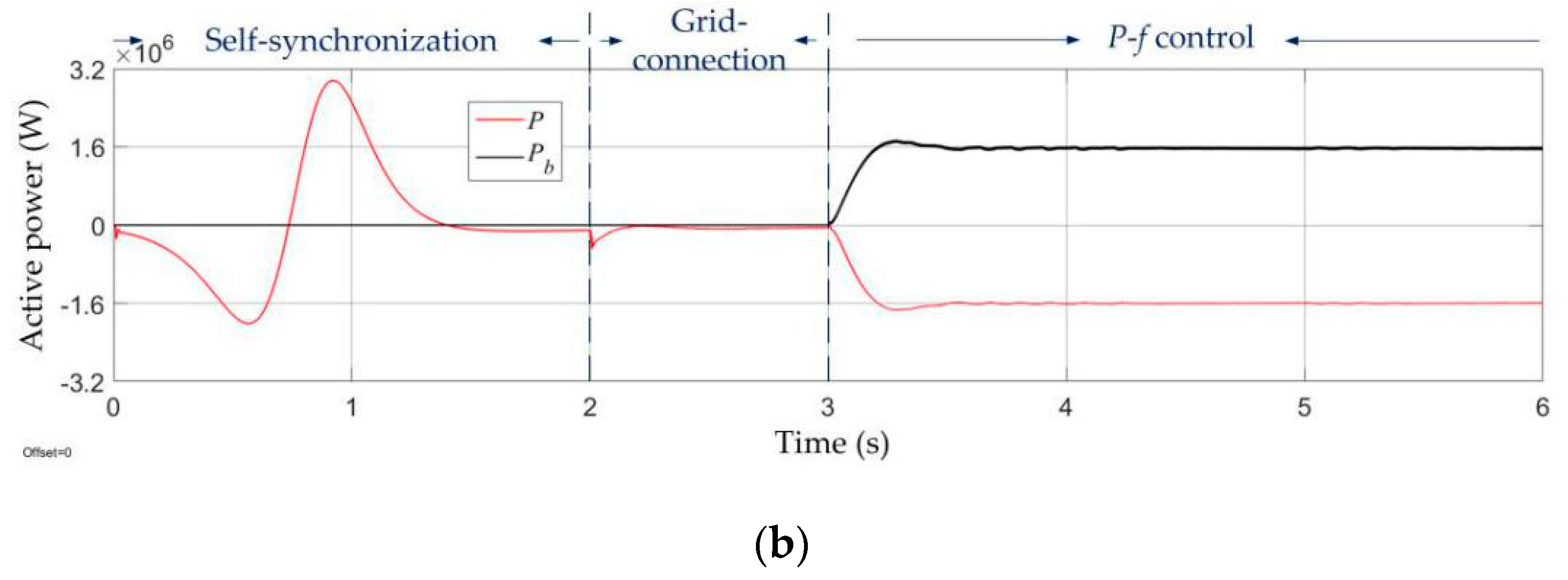 Energies 13 04418 g018b Energies 13 04418 g018b