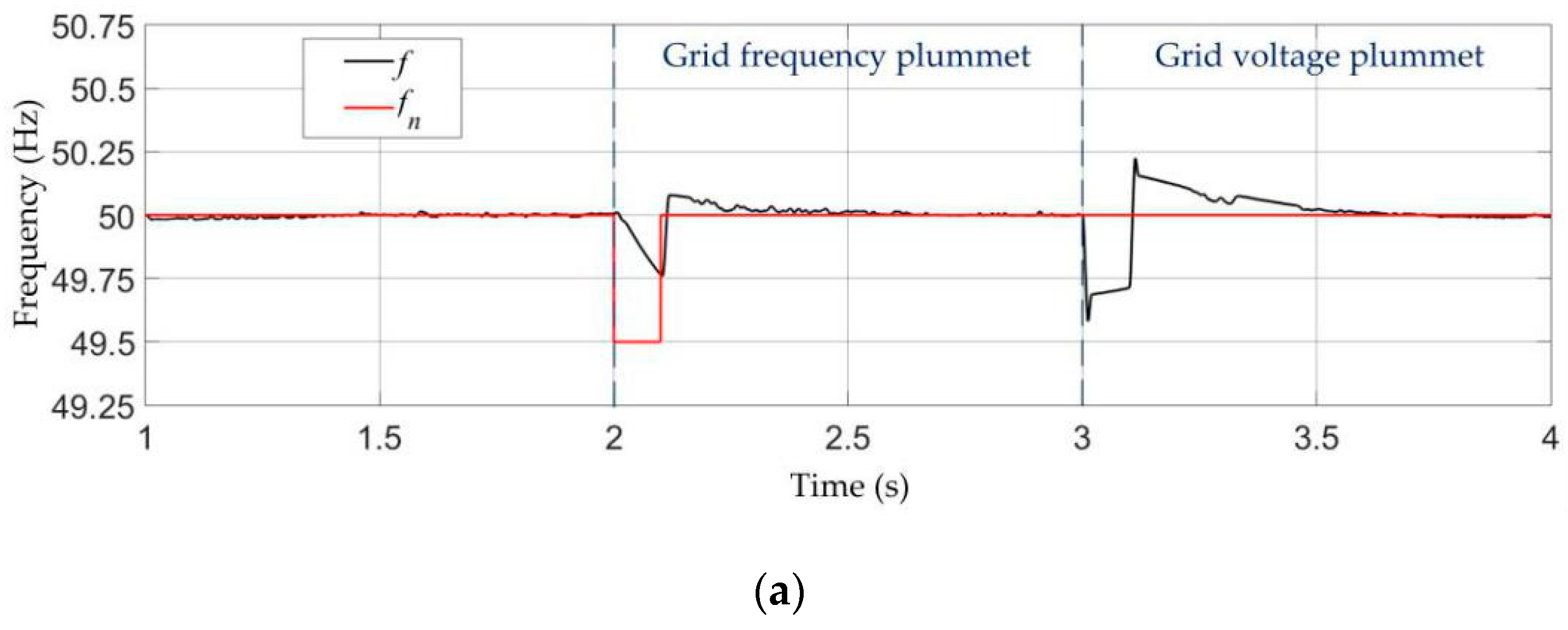 Energies 13 04418 g019a Energies 13 04418 g019a