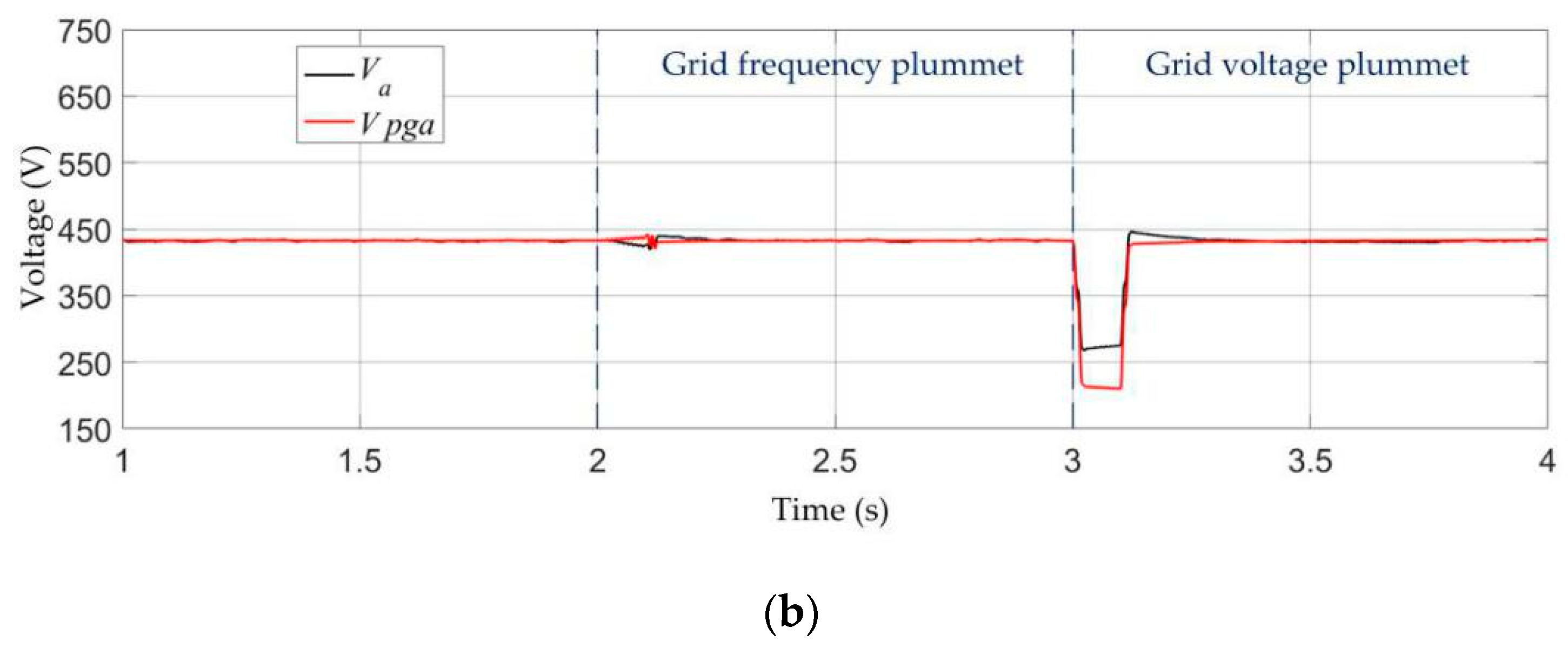 Energies 13 04418 g019b Energies 13 04418 g019b