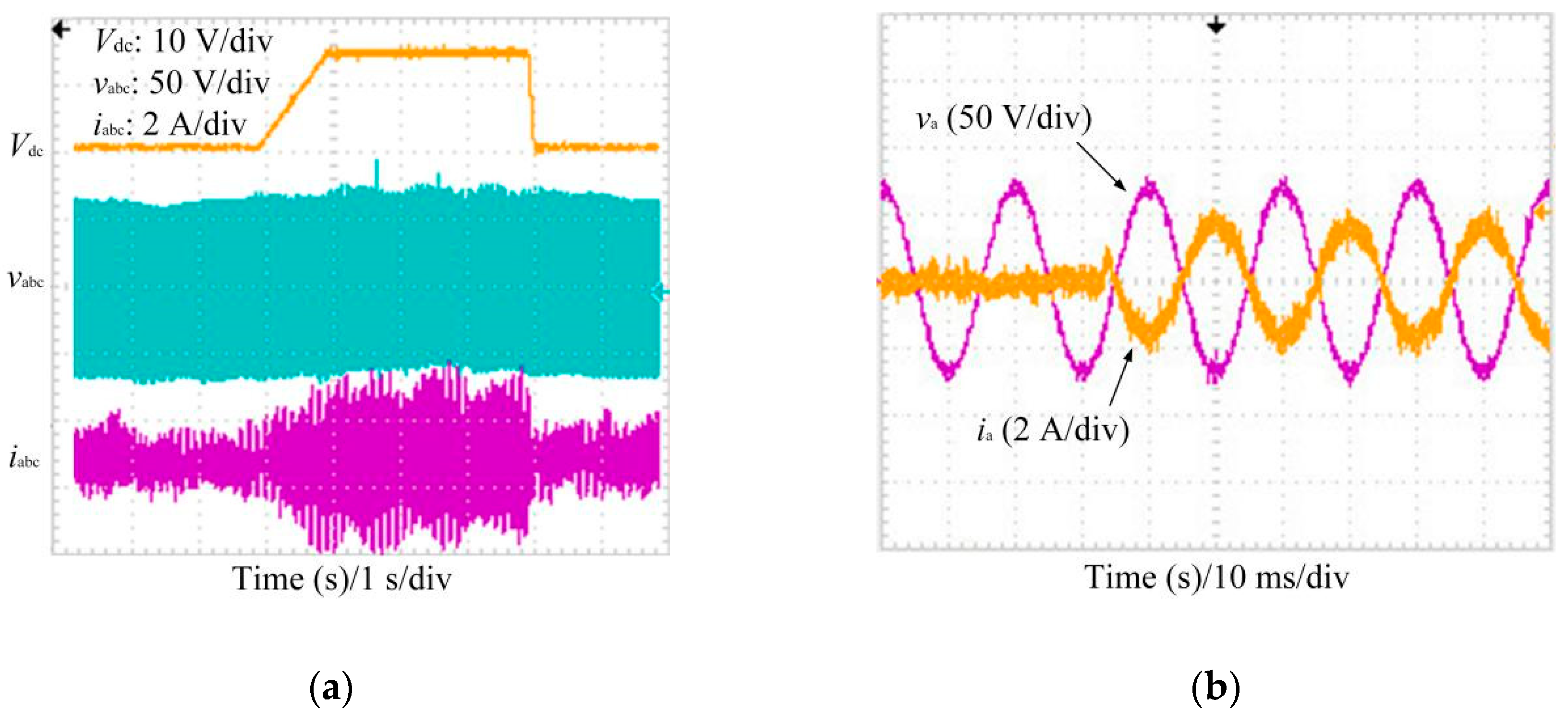 Energies 13 04418 g021 Energies 13 04418 g021