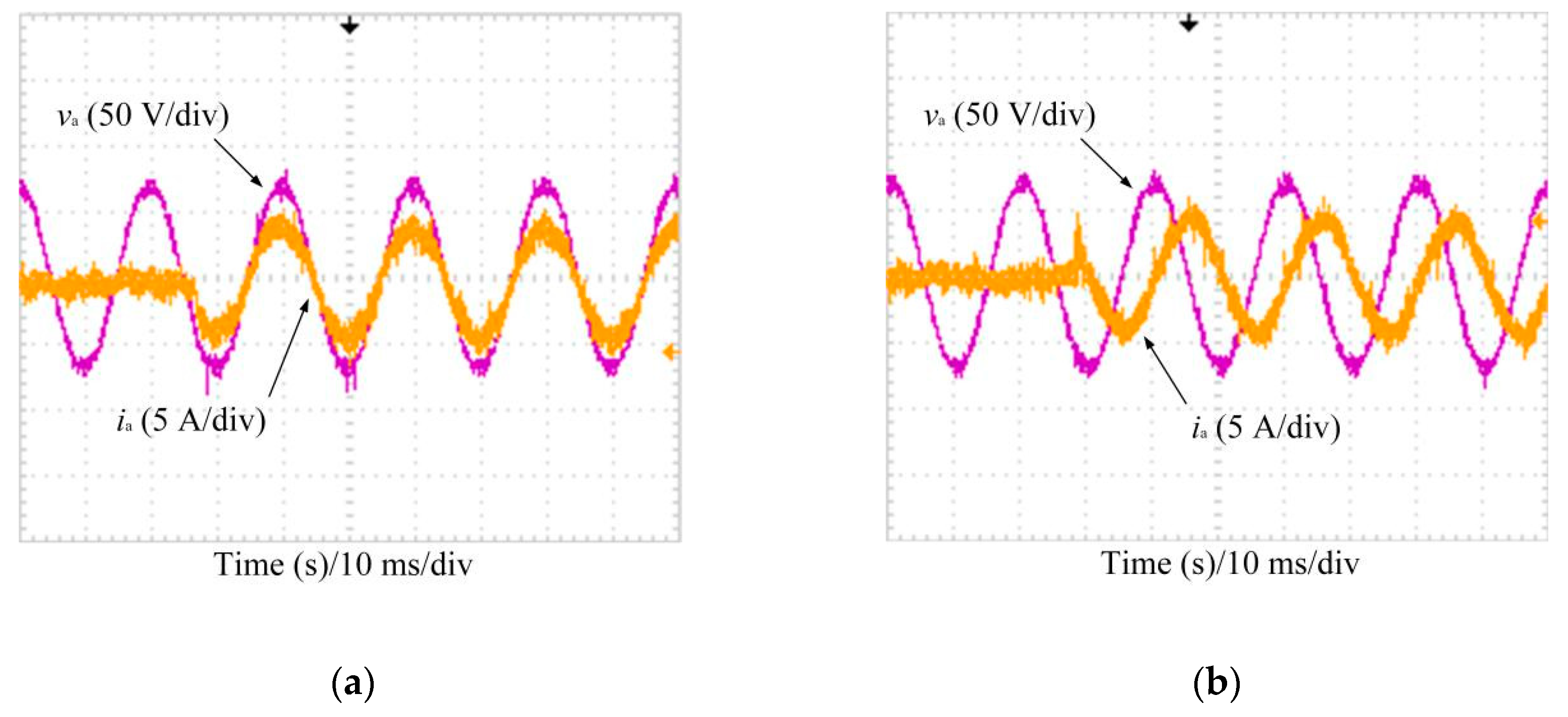 Energies 13 04418 g022 Energies 13 04418 g022
