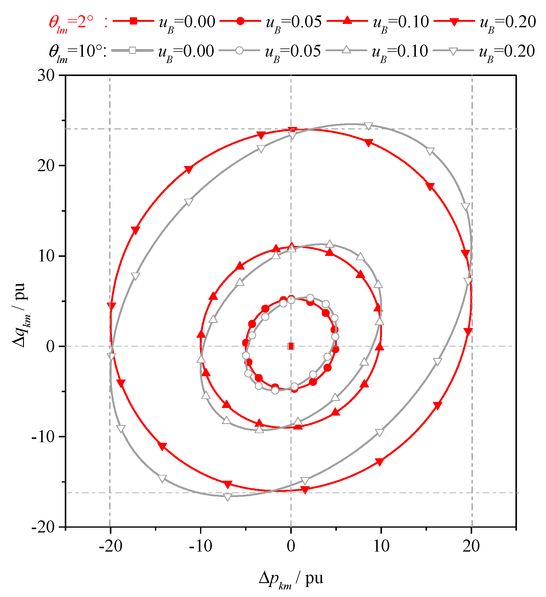 Energies 13 04419 g002