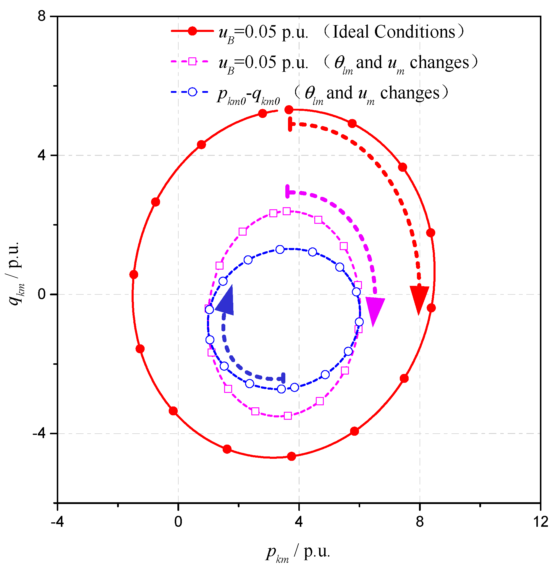 Energies 13 04419 g004