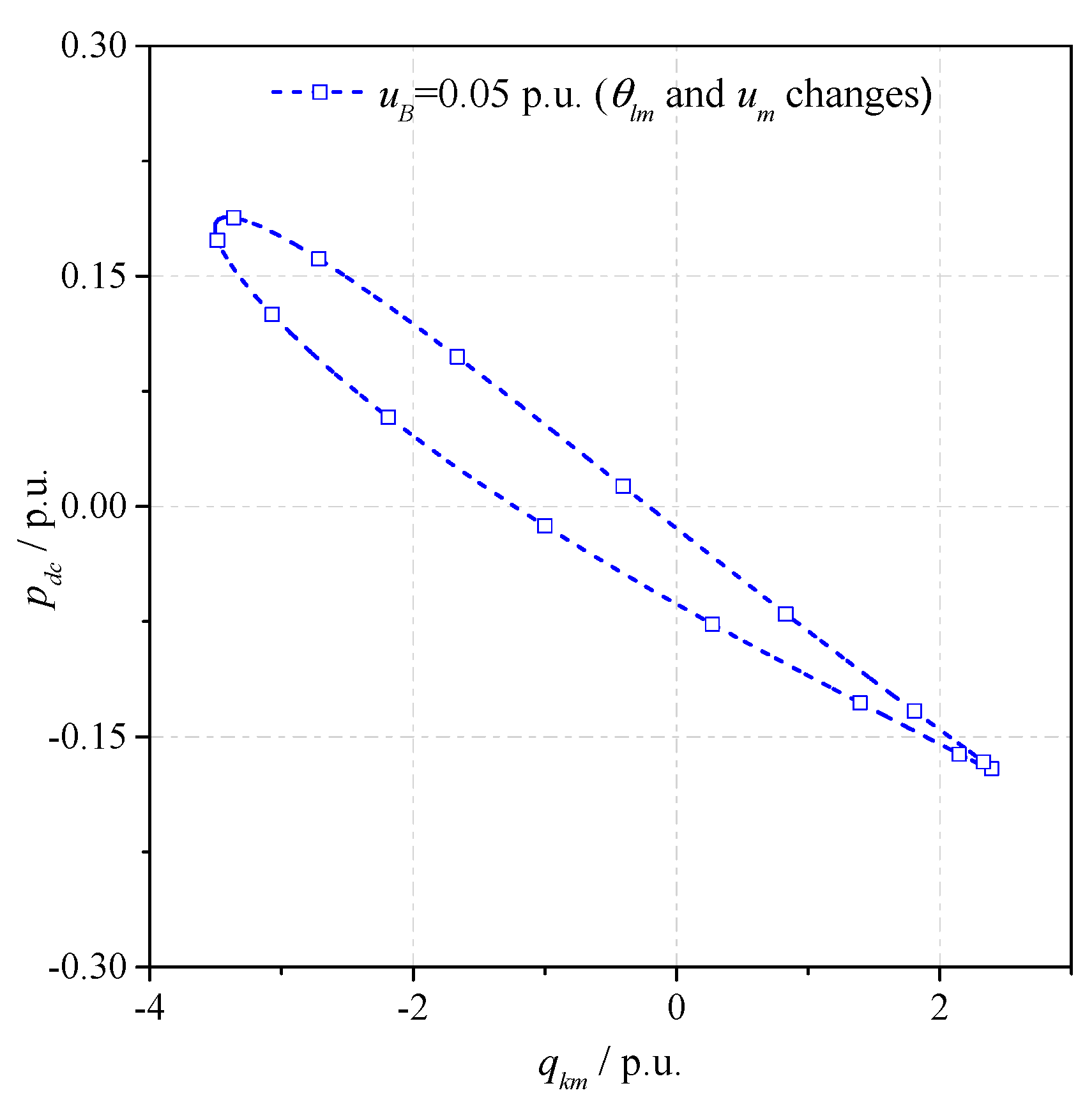Energies 13 04419 g006