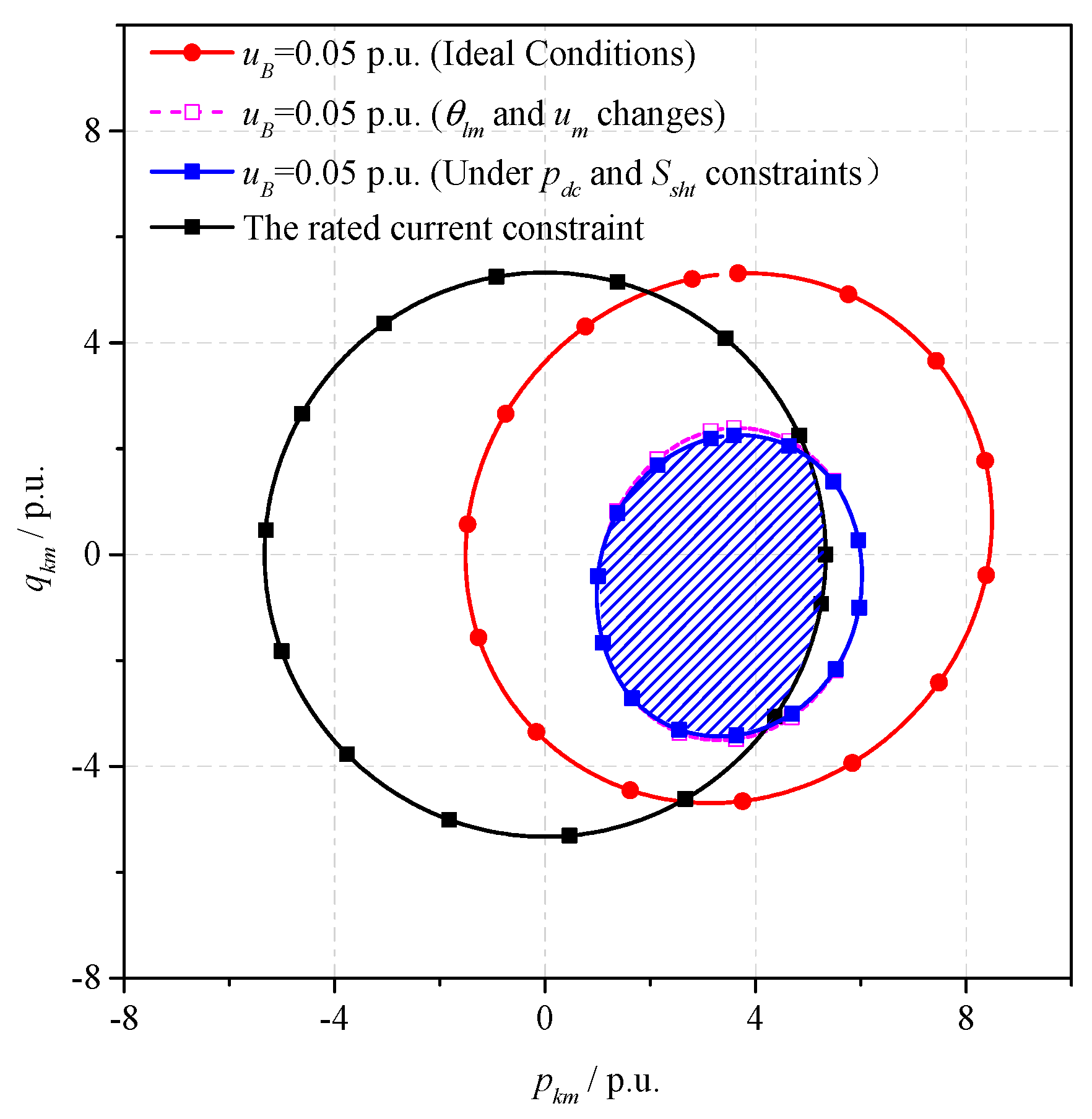Energies 13 04419 g007