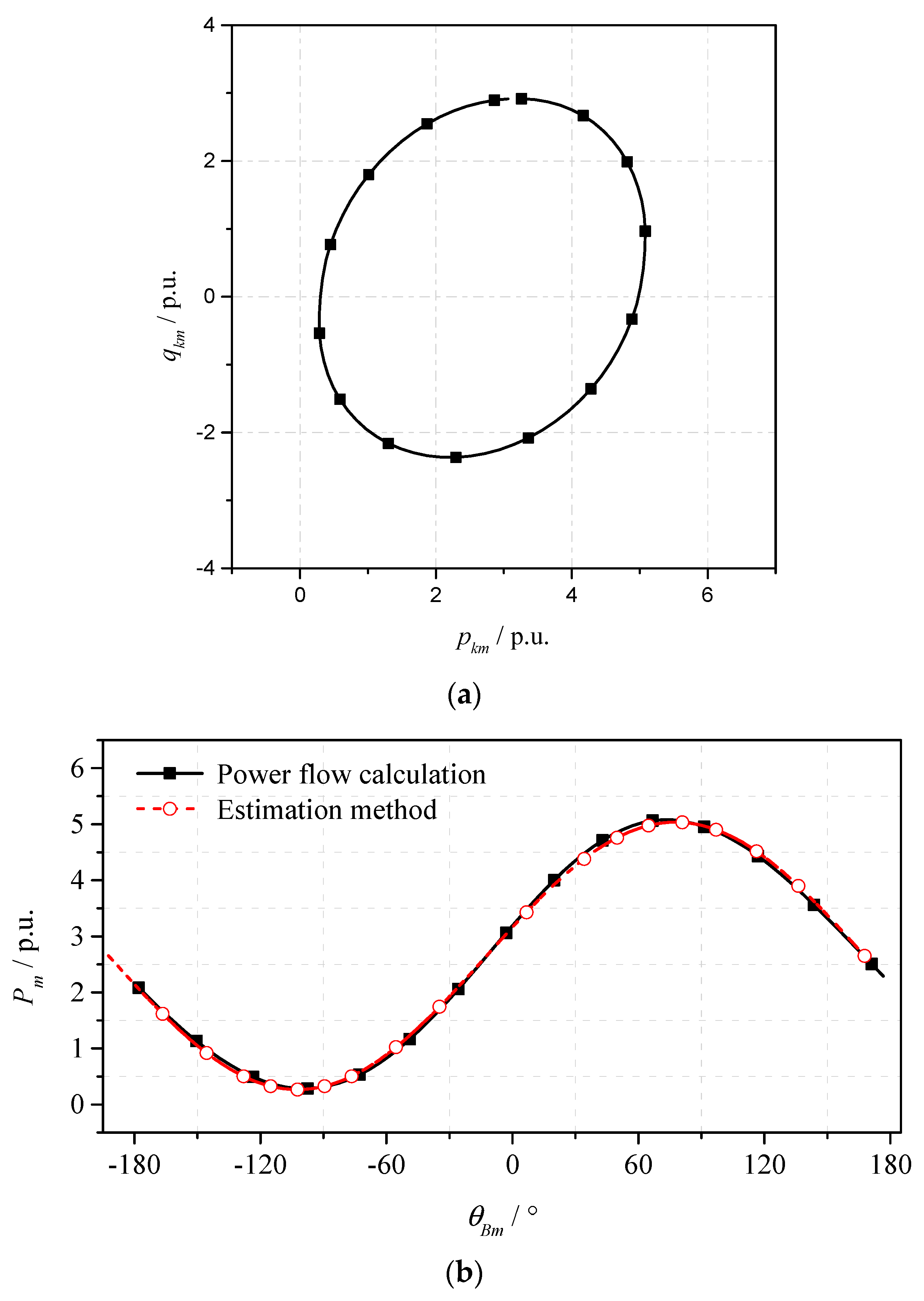 Energies 13 04419 g012