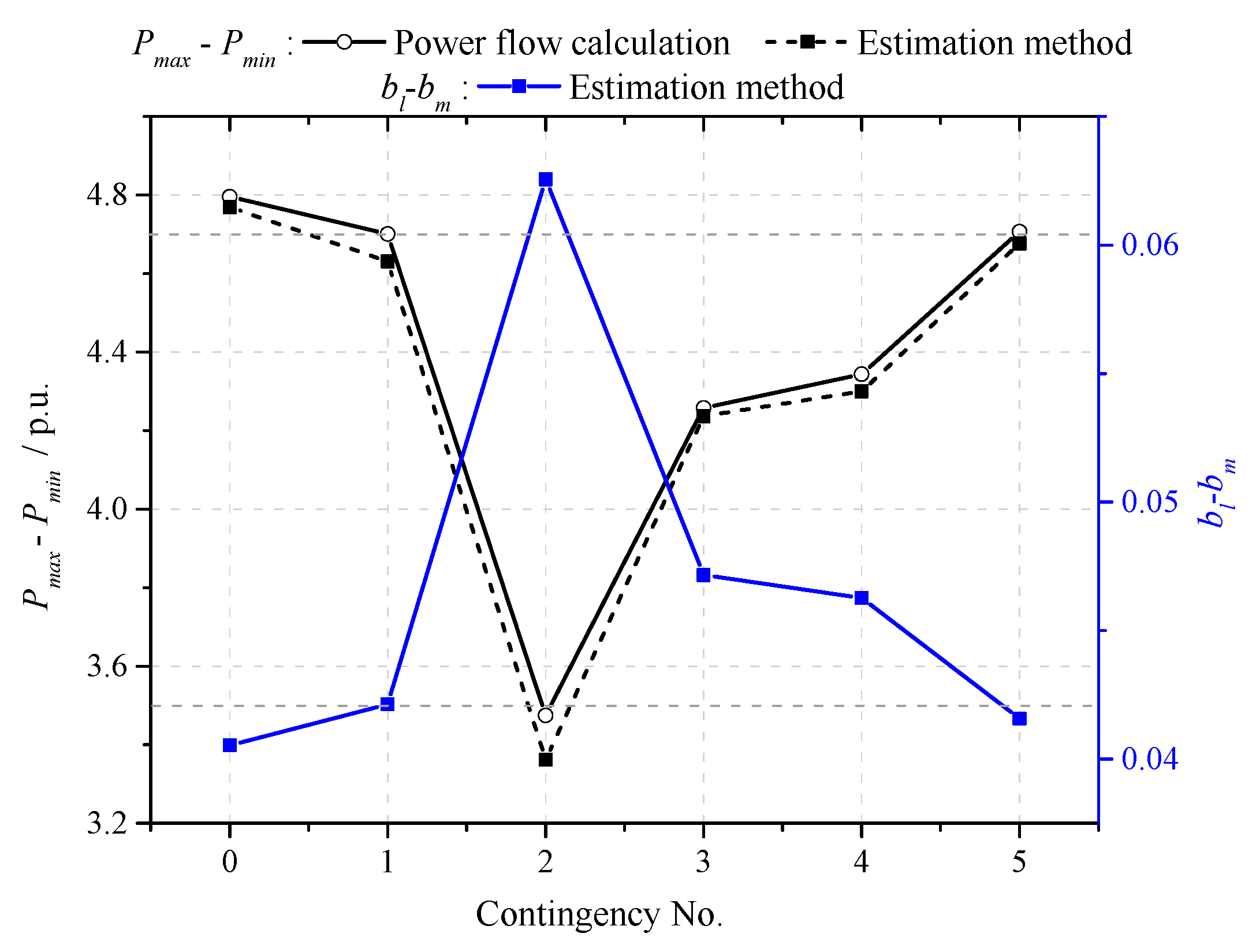 Energies 13 04419 g013
