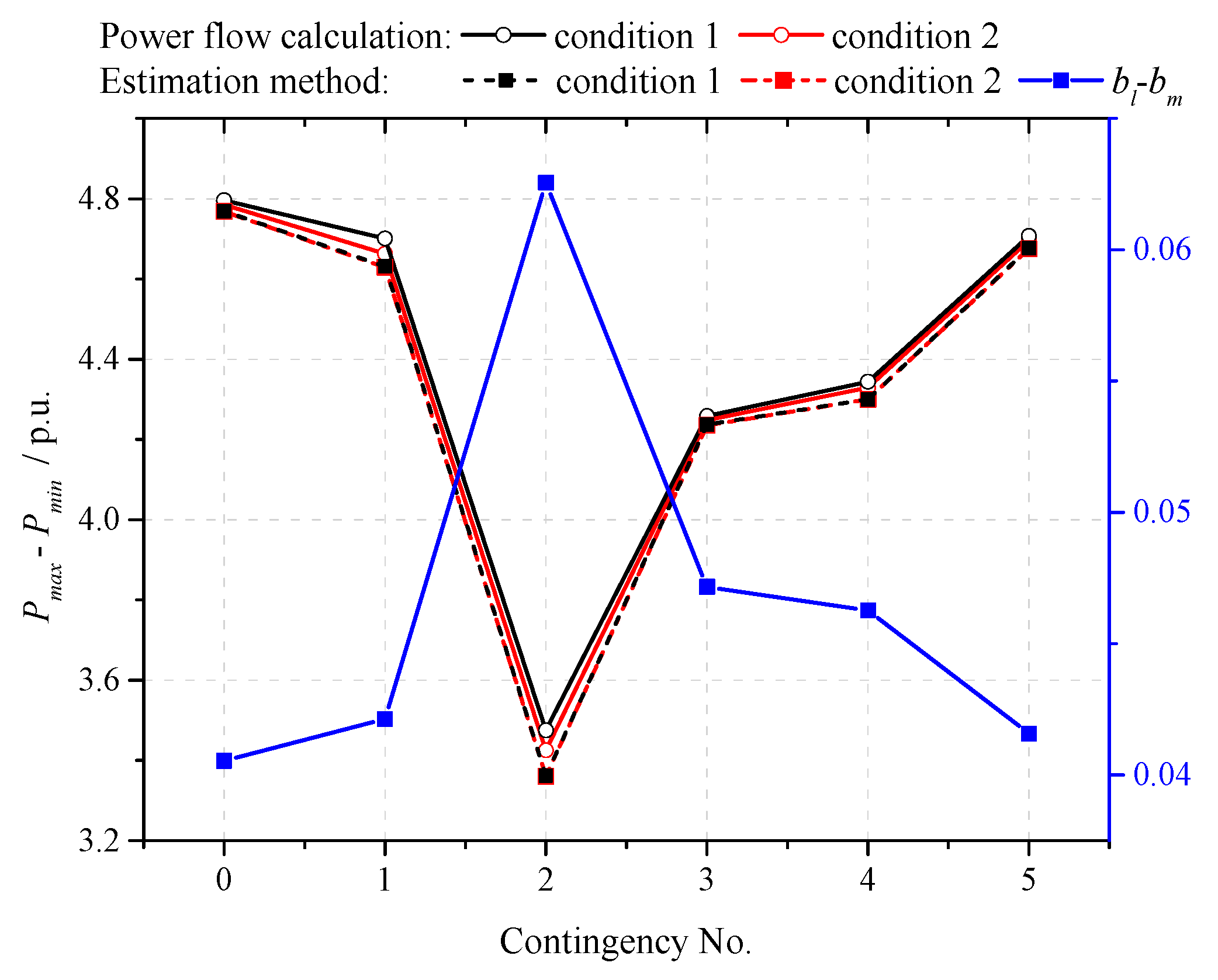 Energies 13 04419 g014