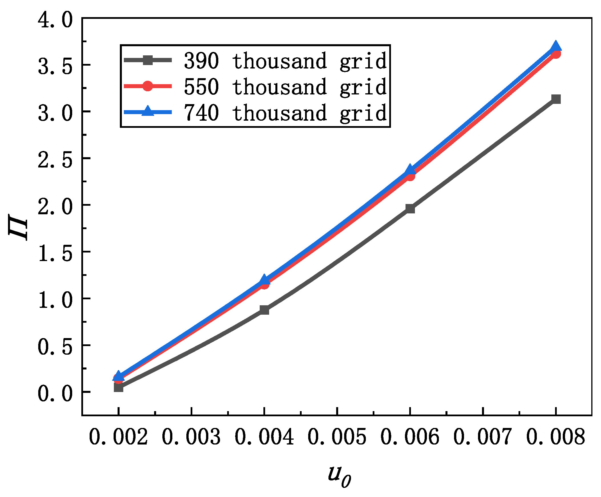 Energies 13 04421 g004 Energies 13 04421 g004