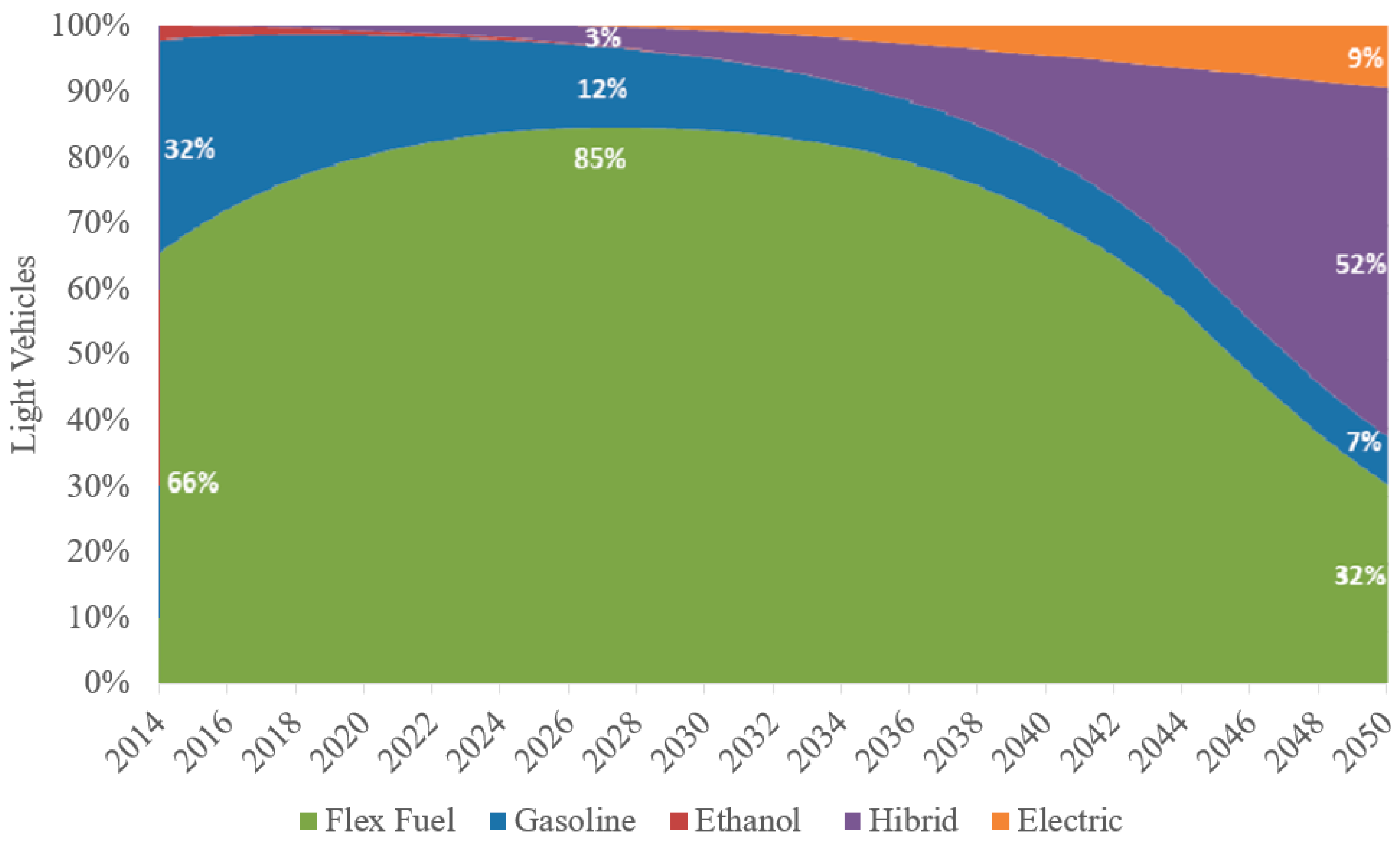 Energies 13 04423 g001 Energies 13 04423 g001