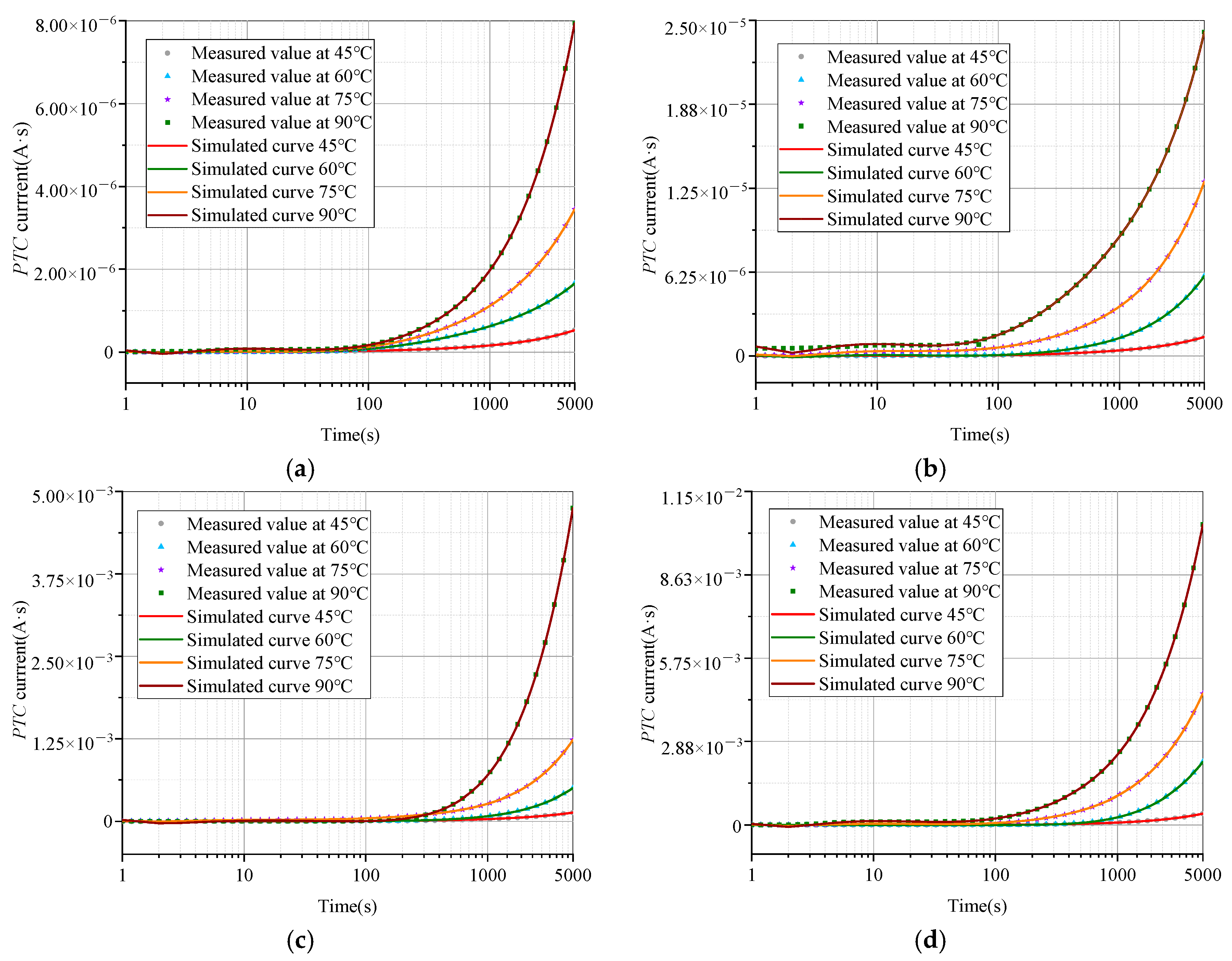 Energies 13 04426 g003 Energies 13 04426 g003