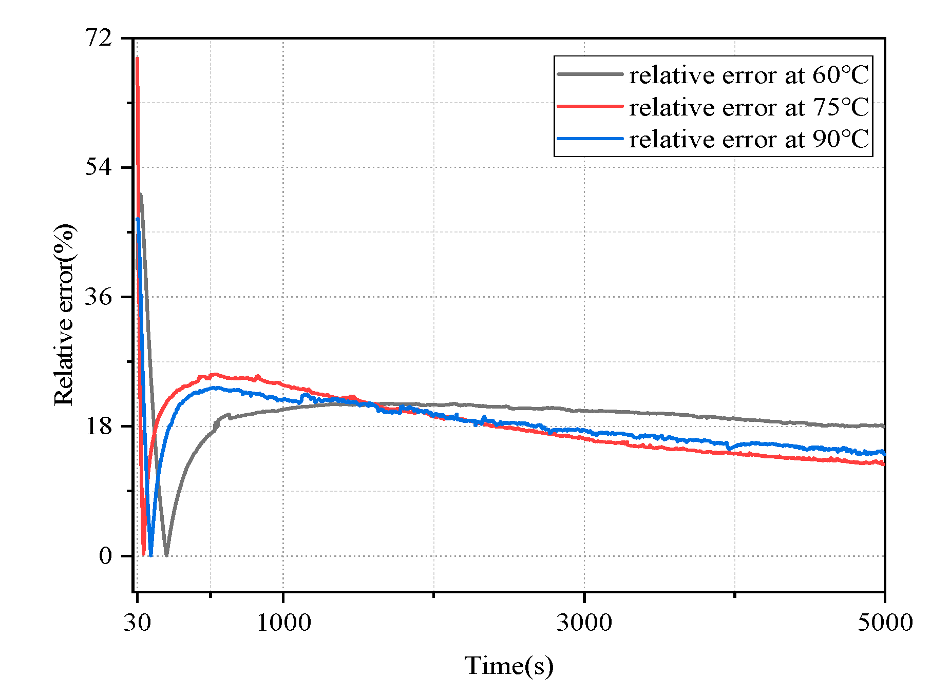 Energies 13 04426 g007 Energies 13 04426 g007