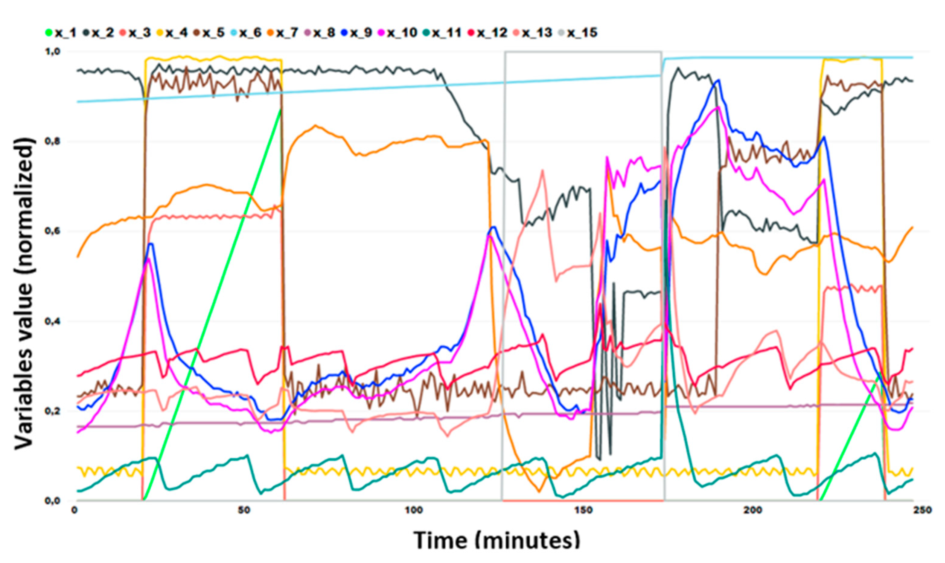 Energies 13 04427 g002